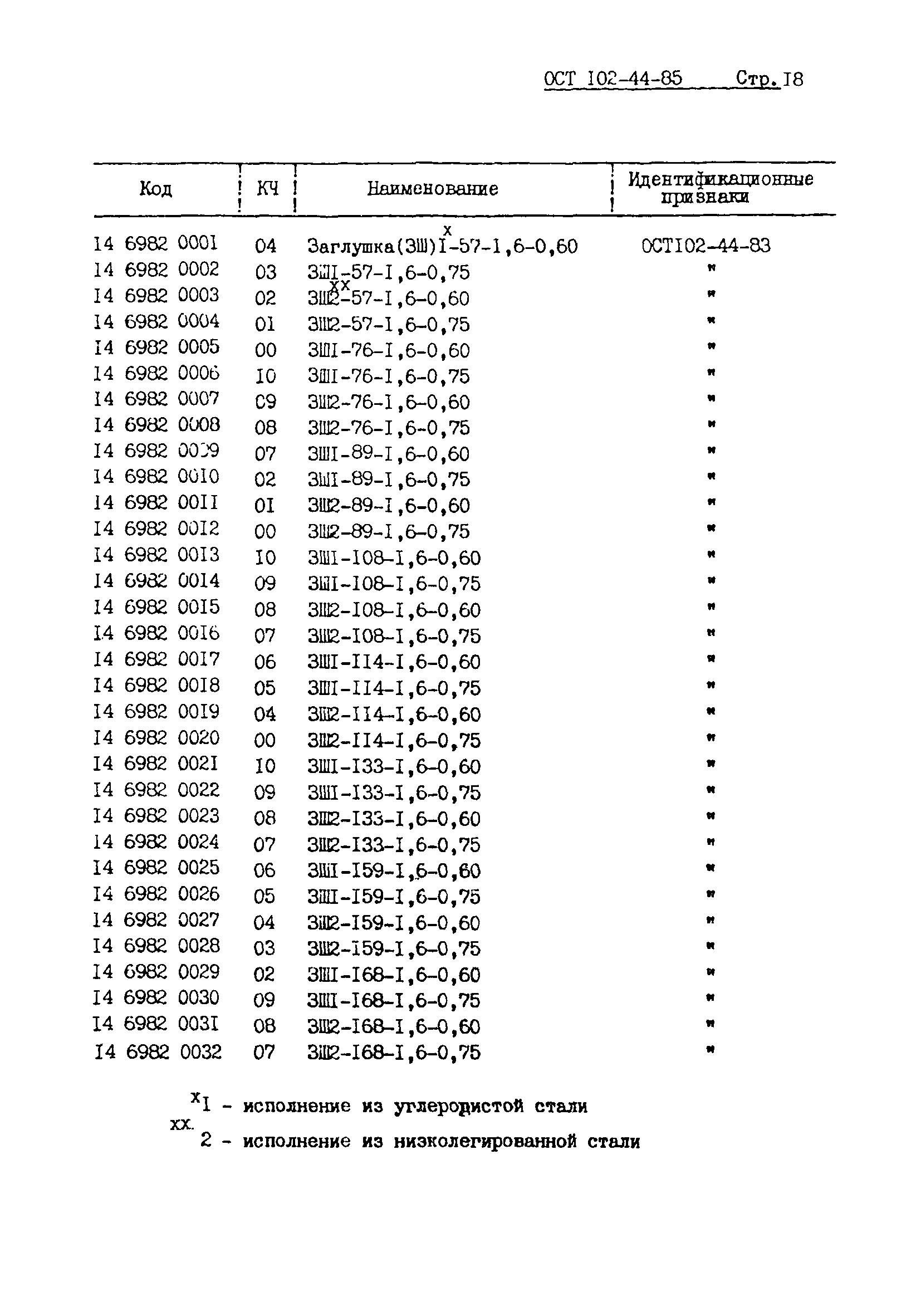 ОСТ 102-44-85