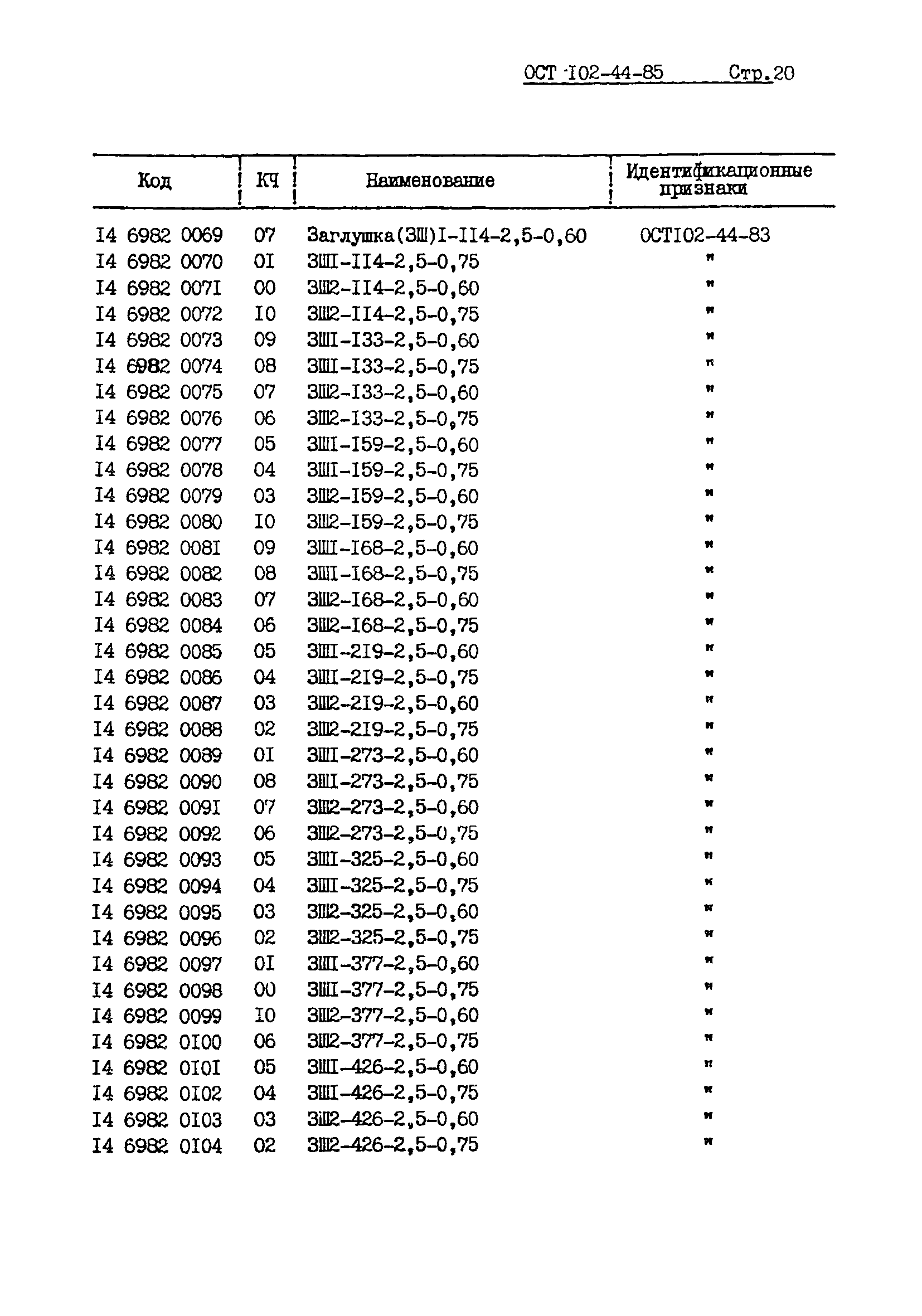 ОСТ 102-44-85