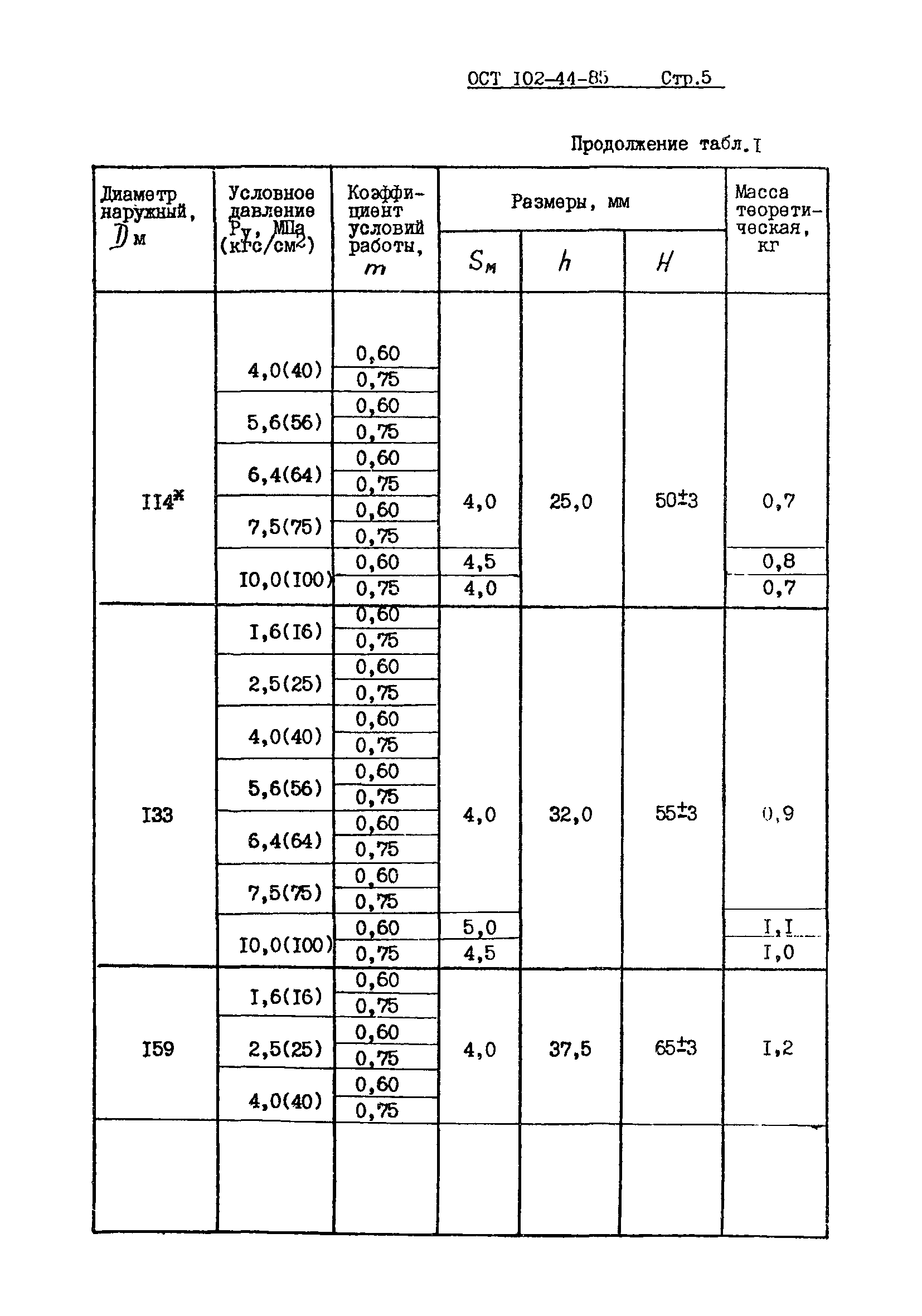 ОСТ 102-44-85