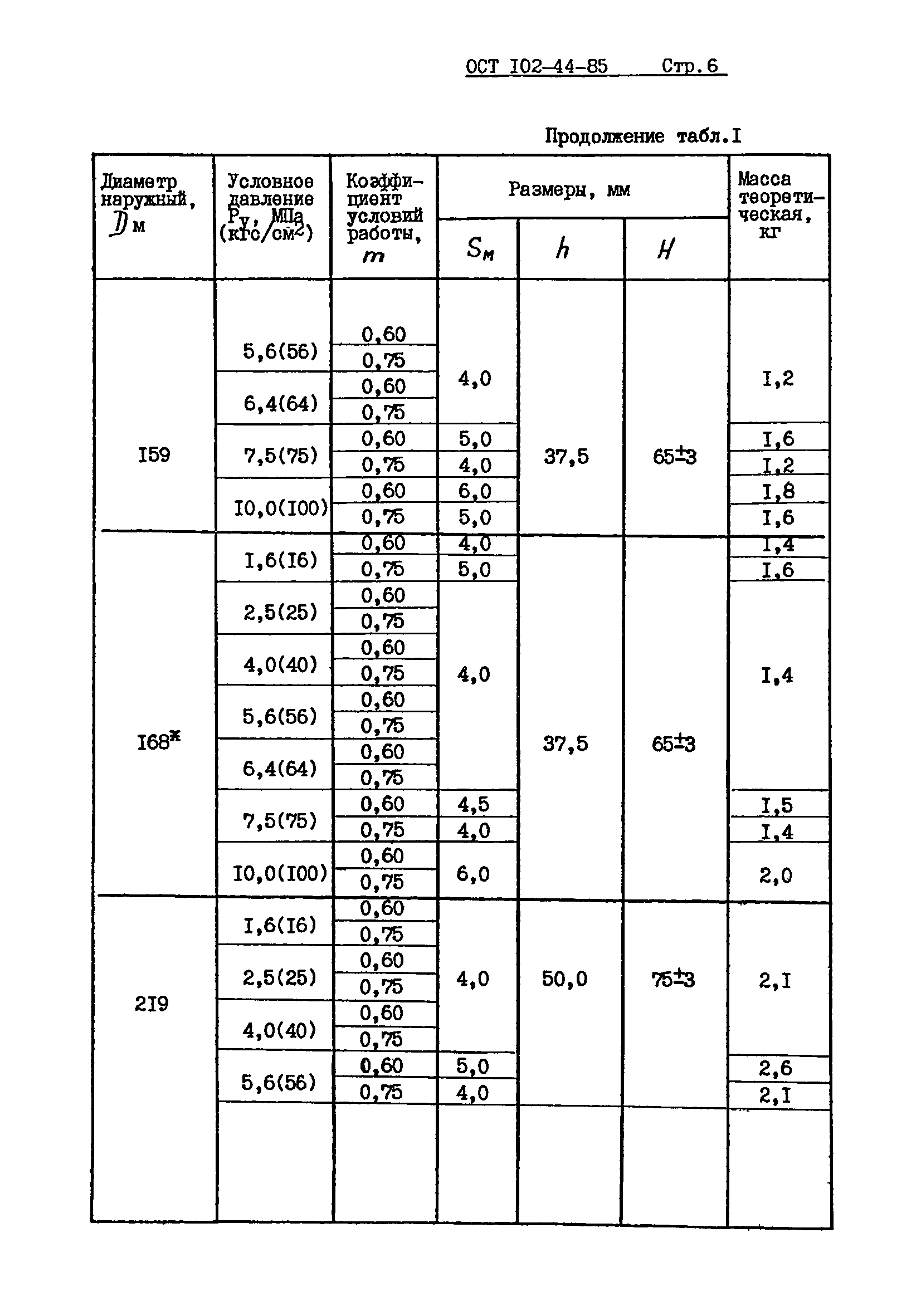 ОСТ 102-44-85