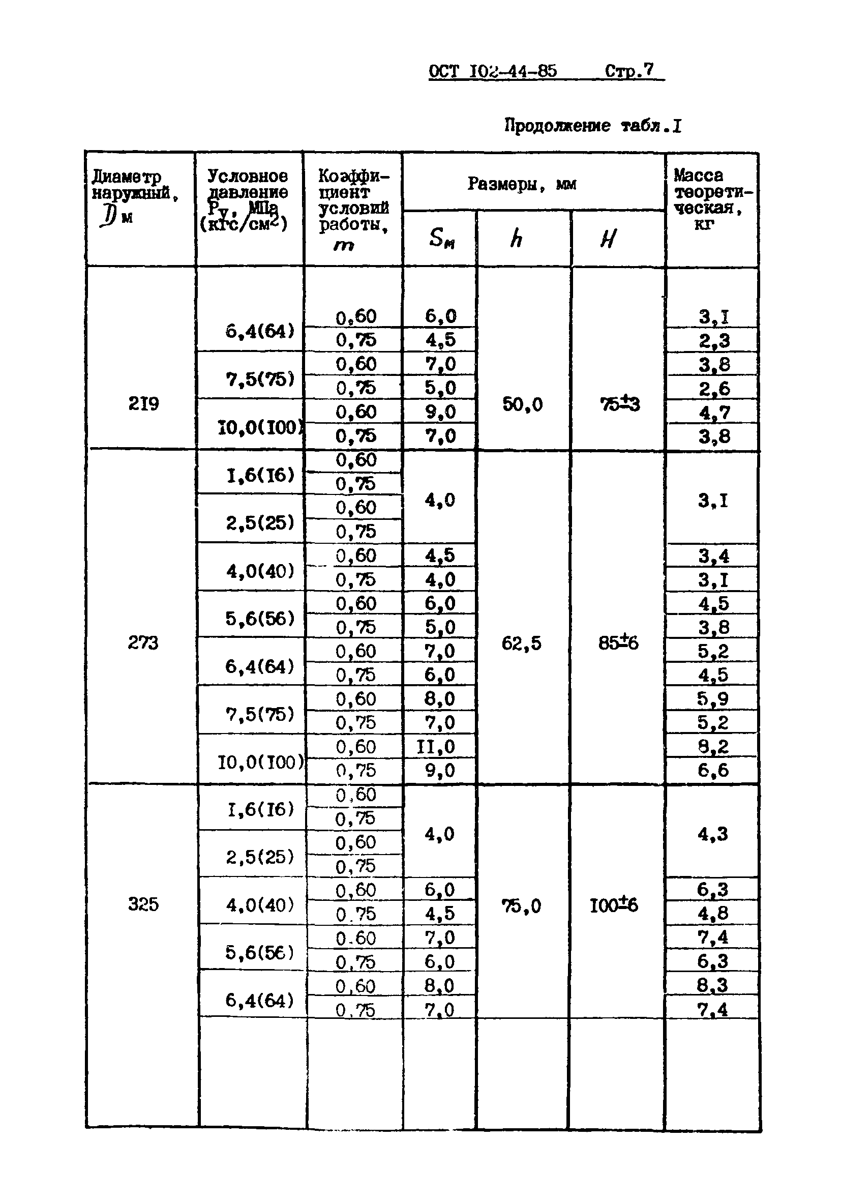 ОСТ 102-44-85