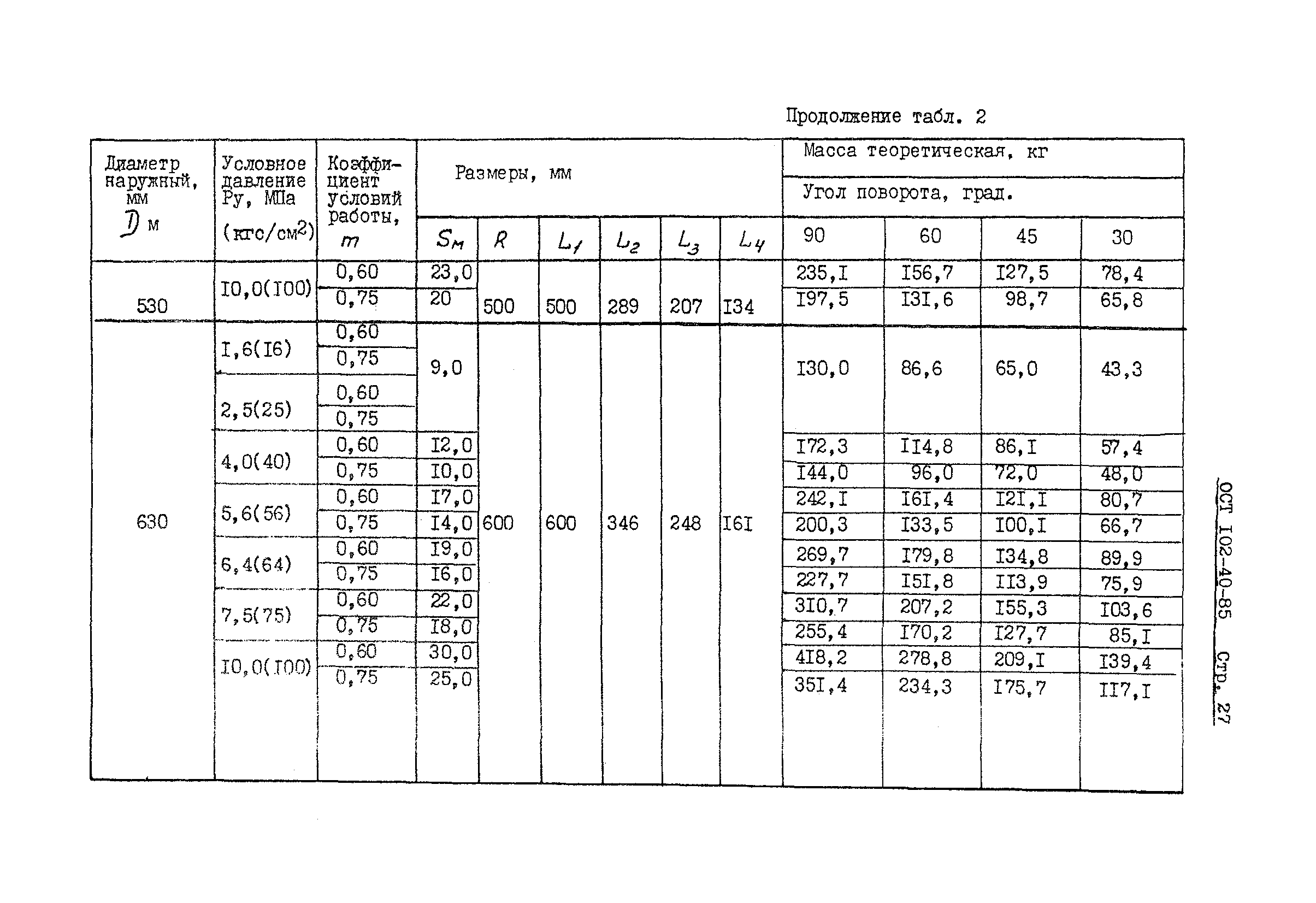 ОСТ 102-40-85