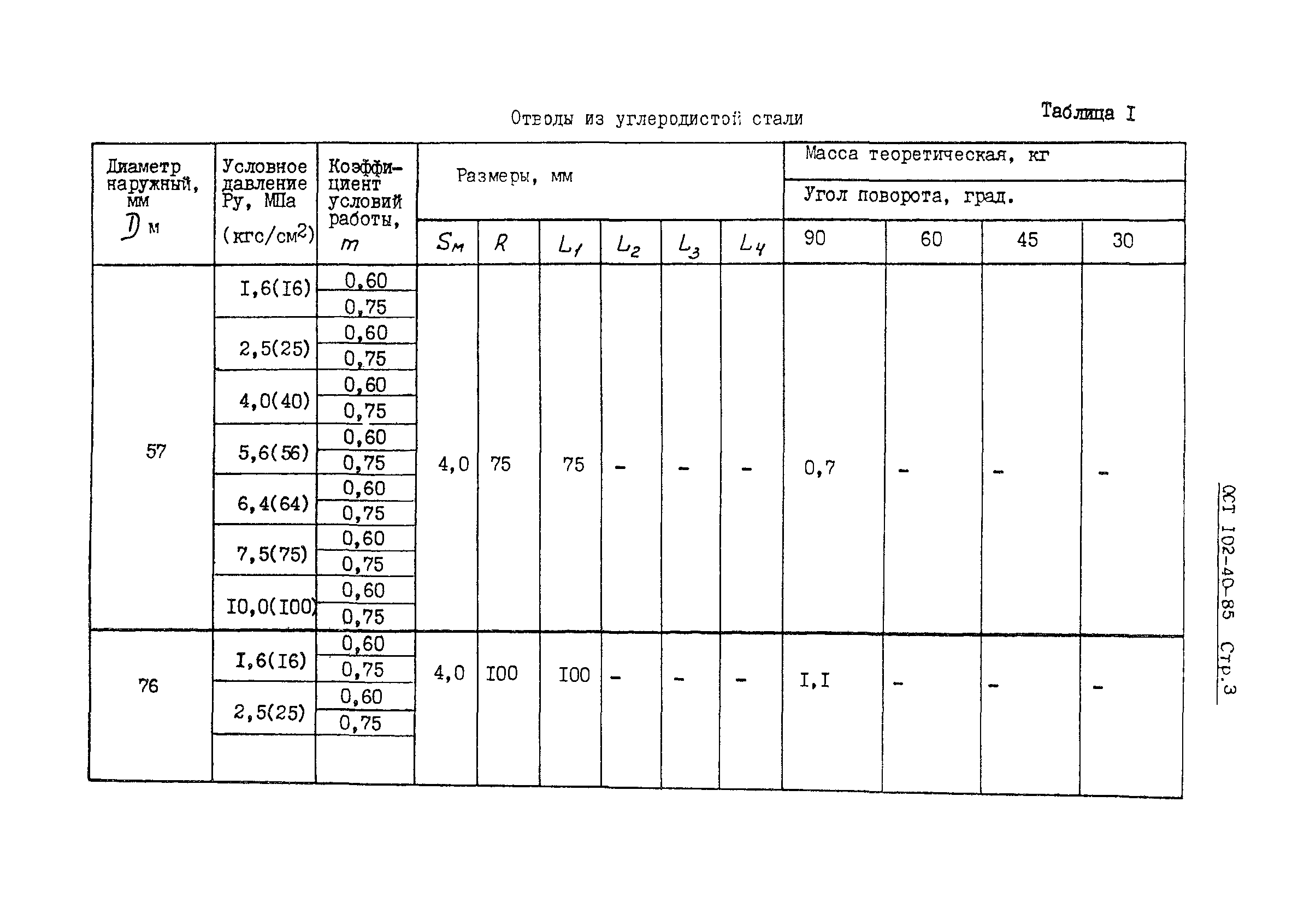 ОСТ 102-40-85