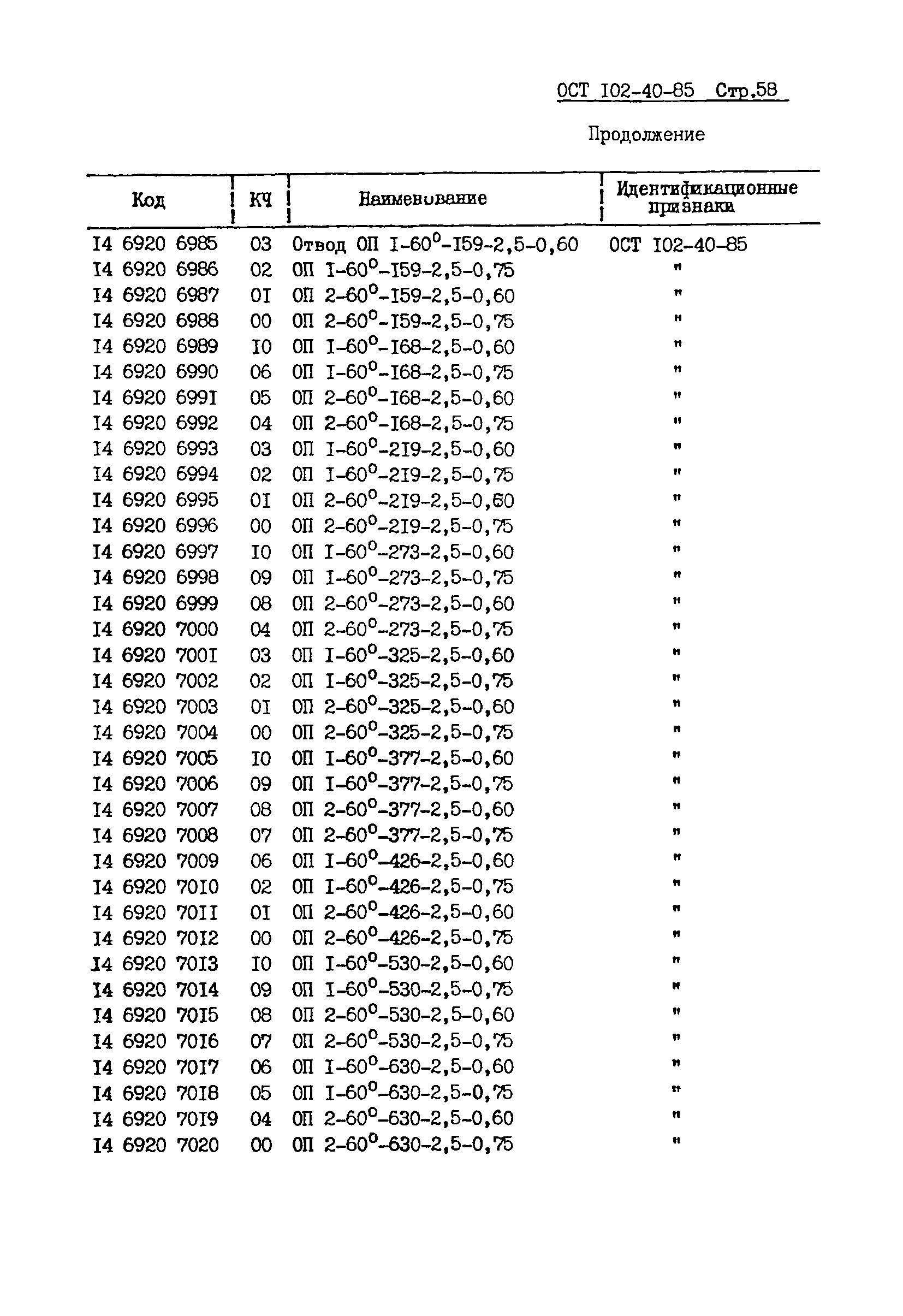 ОСТ 102-40-85