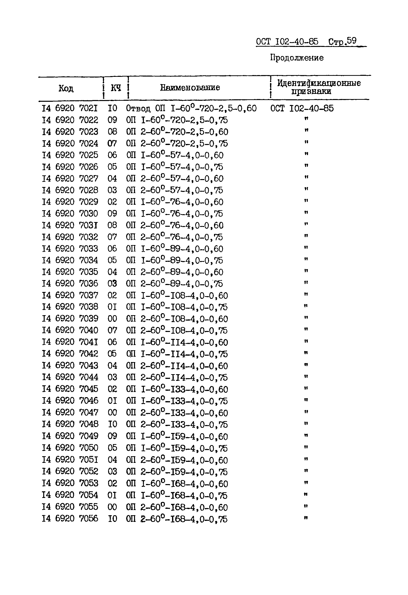 ОСТ 102-40-85