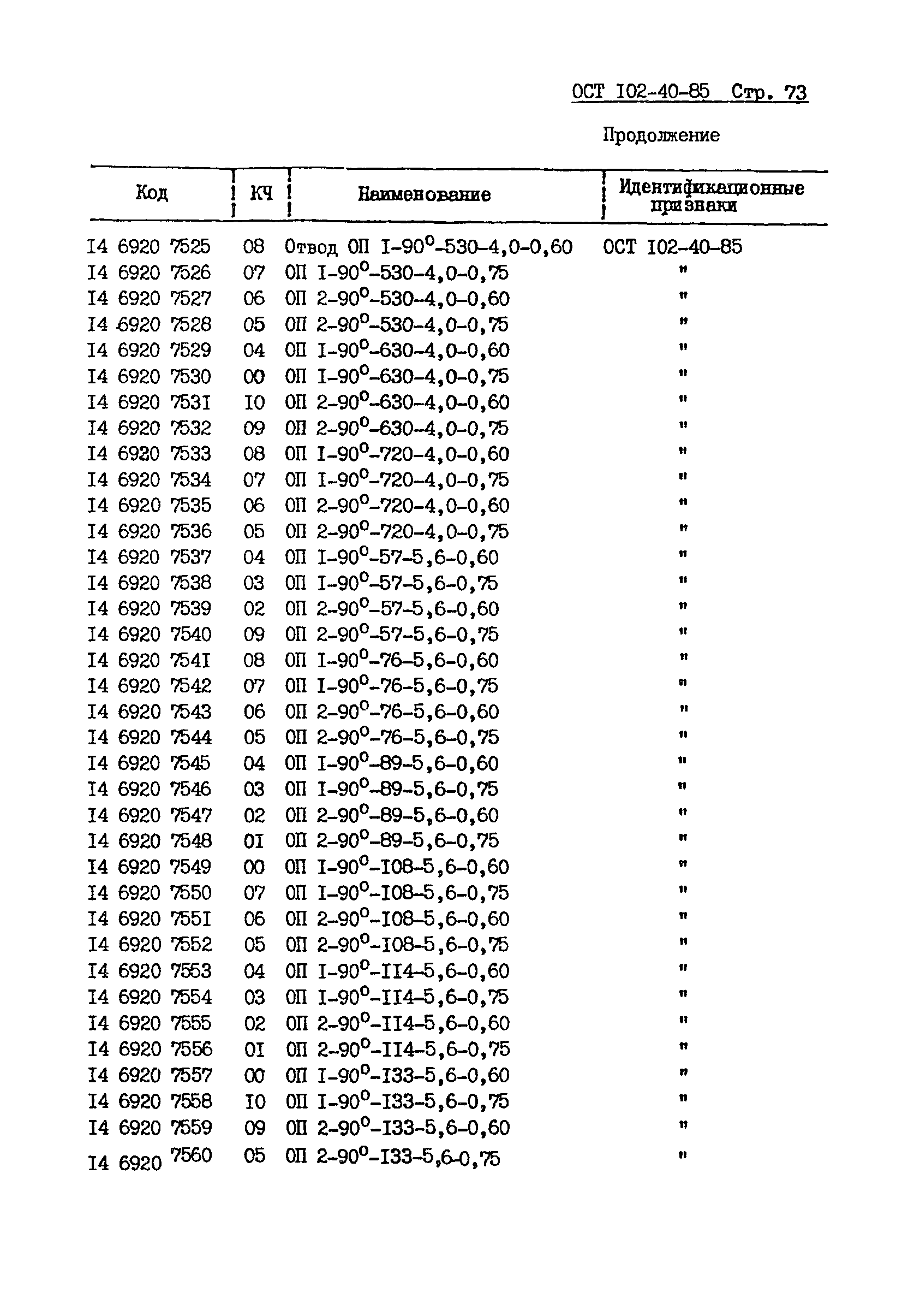 ОСТ 102-40-85