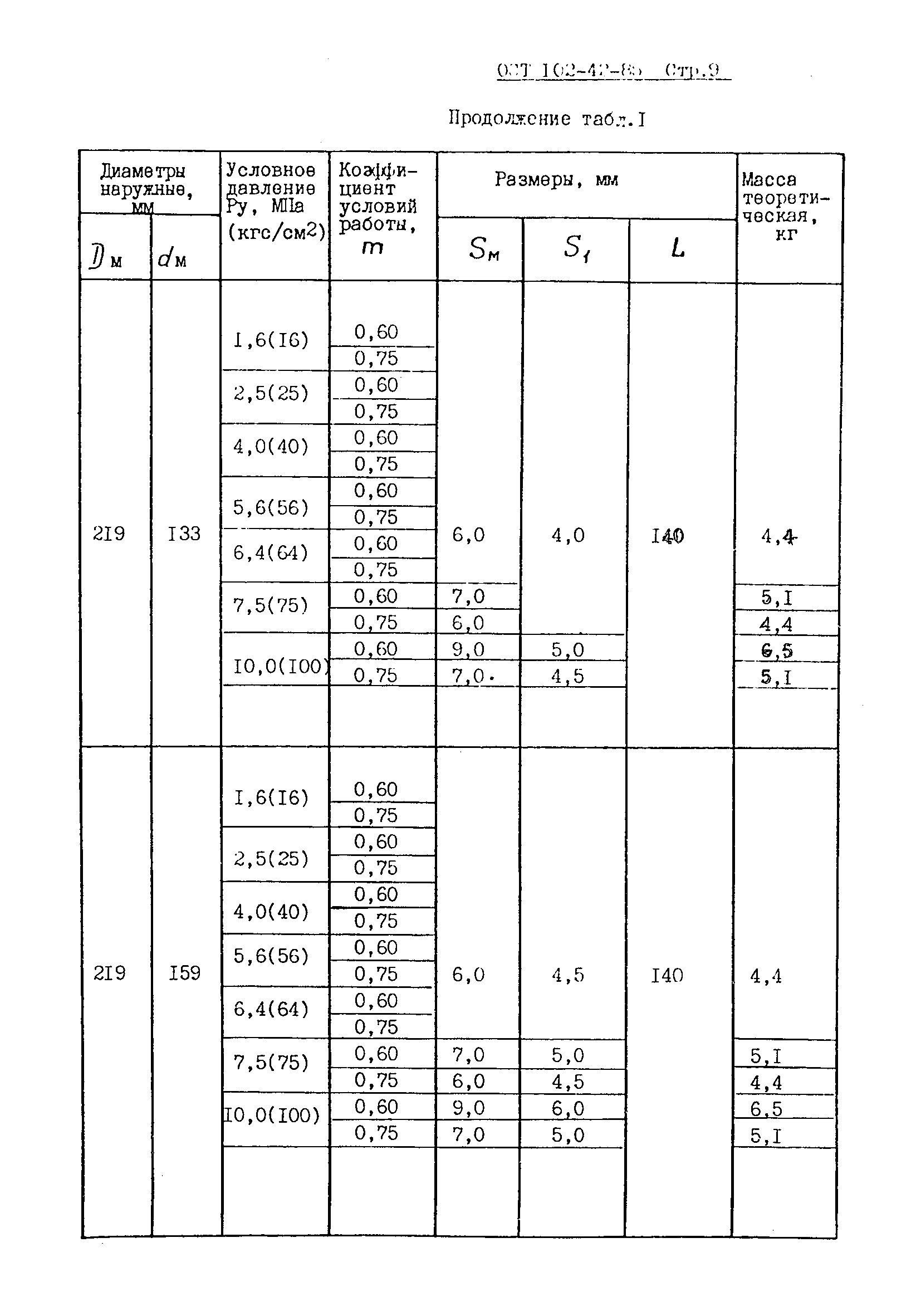 ОСТ 102-42-85