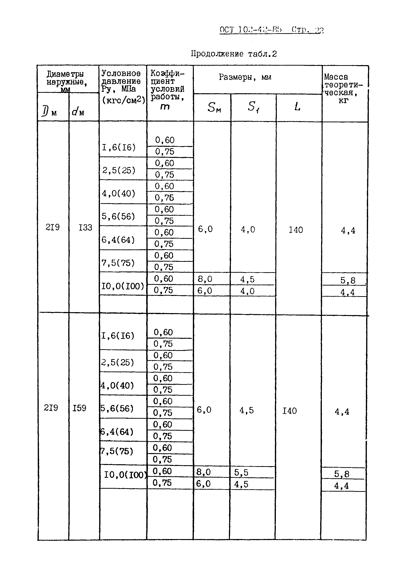 ОСТ 102-42-85