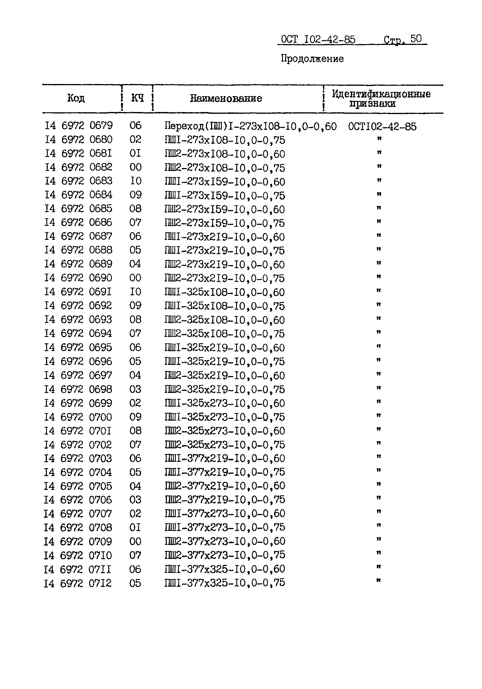 ОСТ 102-42-85