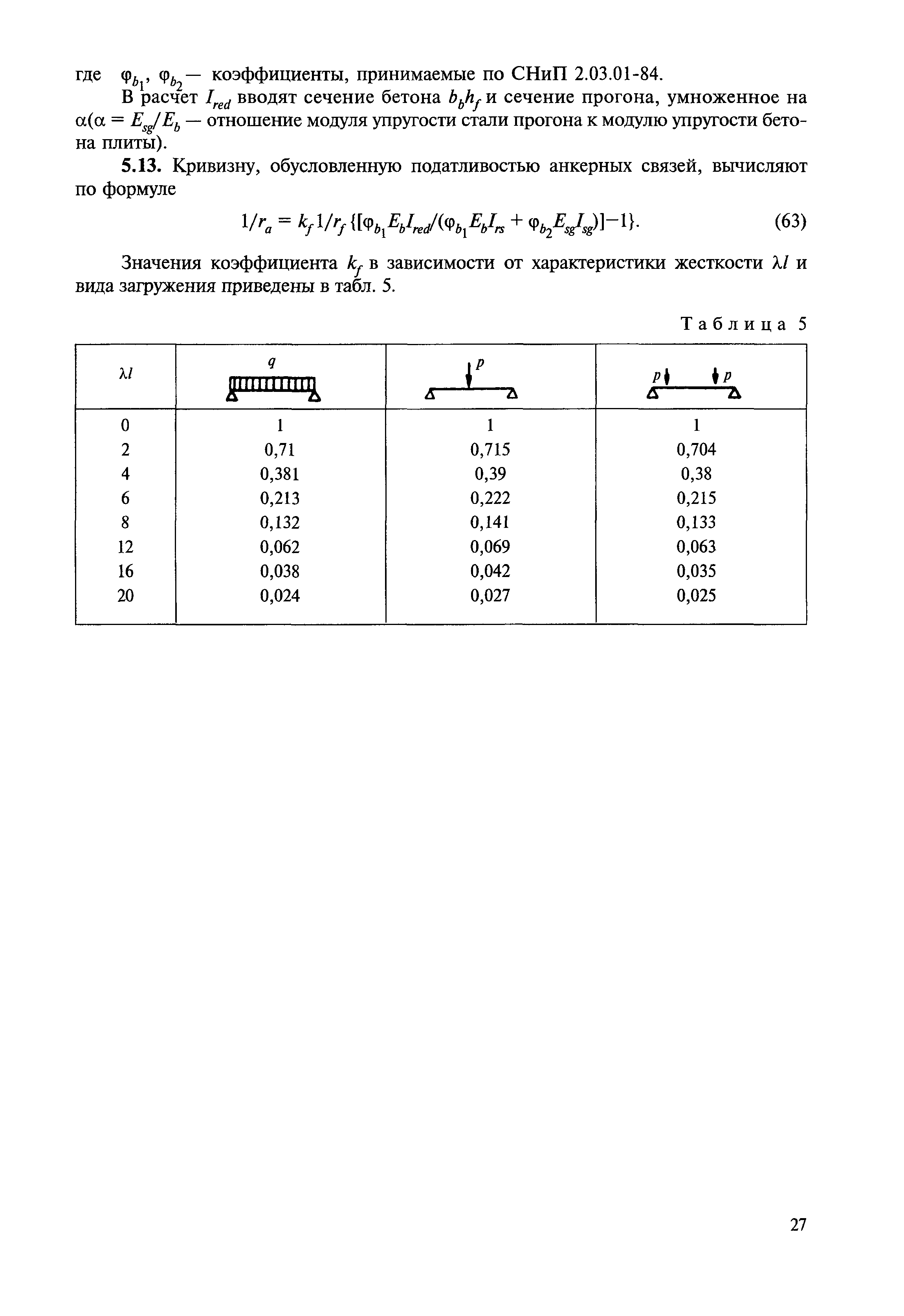 Рекомендации 