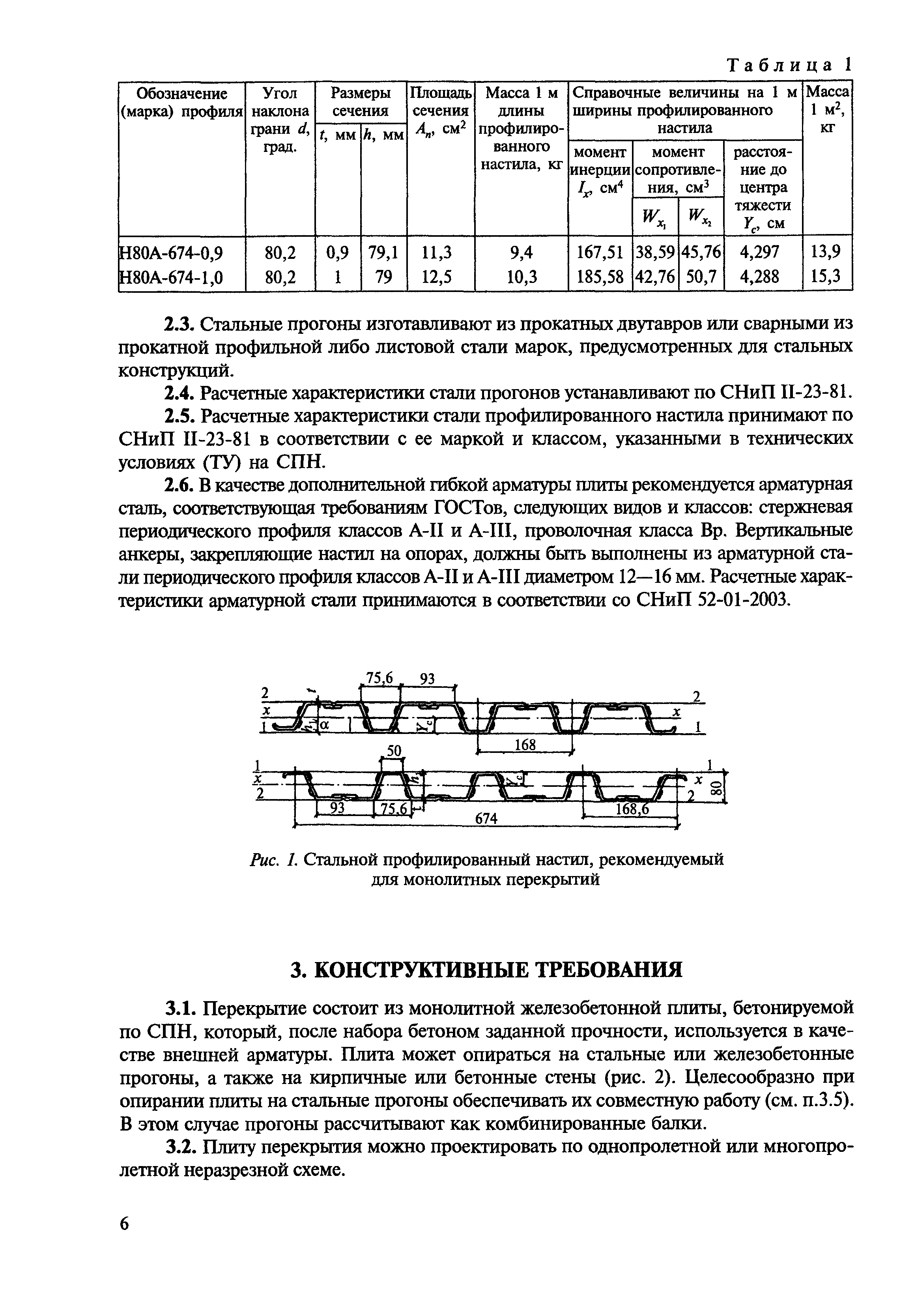 Рекомендации 