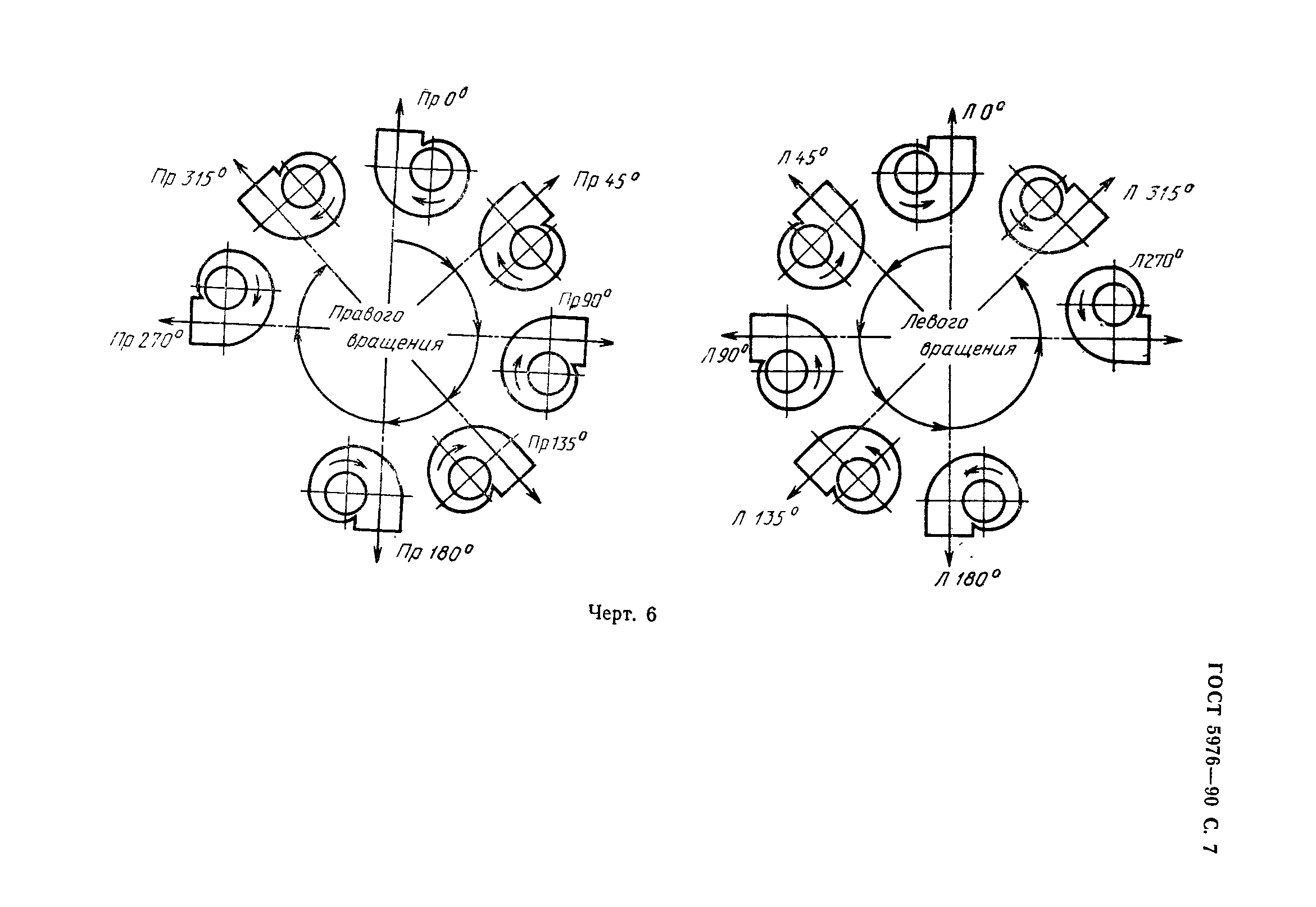 ГОСТ 5976-90