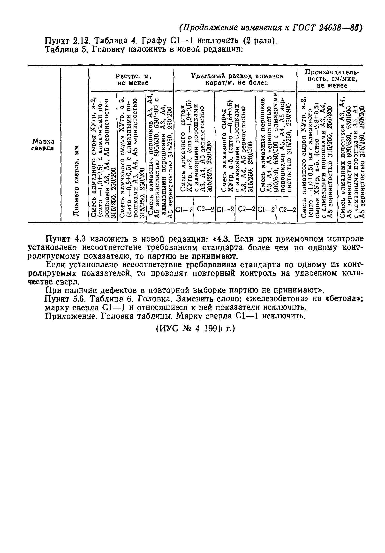 ГОСТ 24638-85