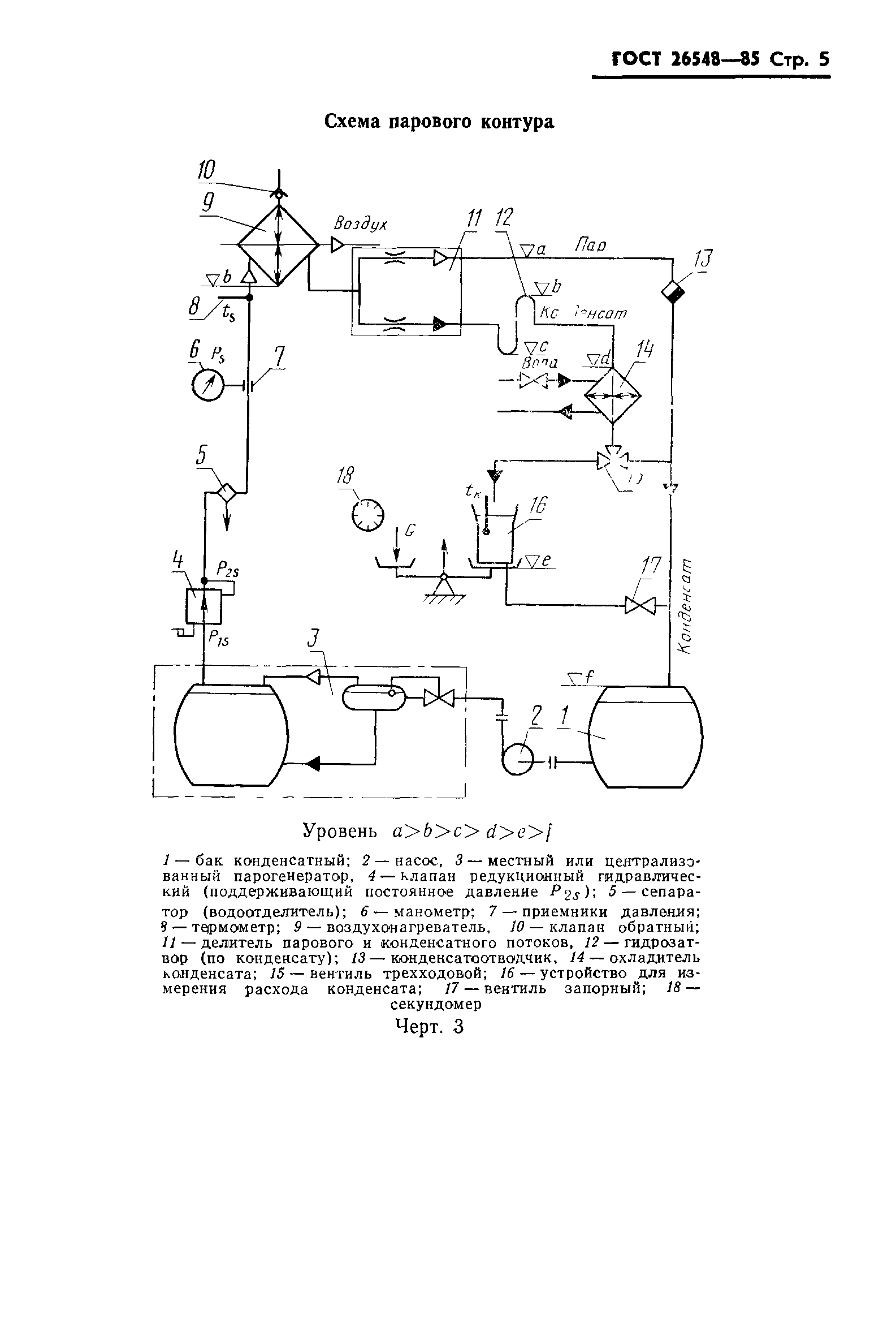 ГОСТ 26548-85