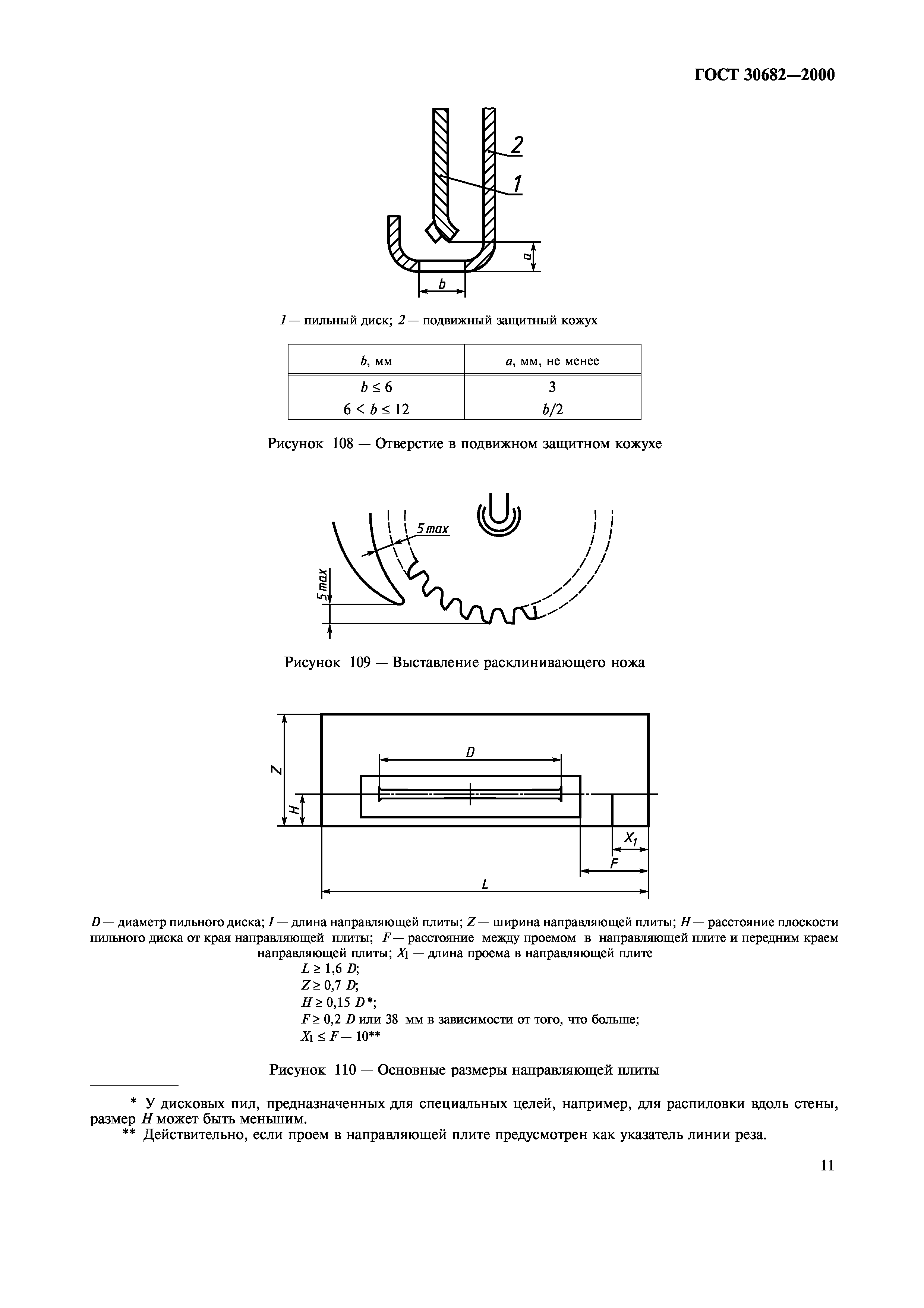 ГОСТ 30682-2000