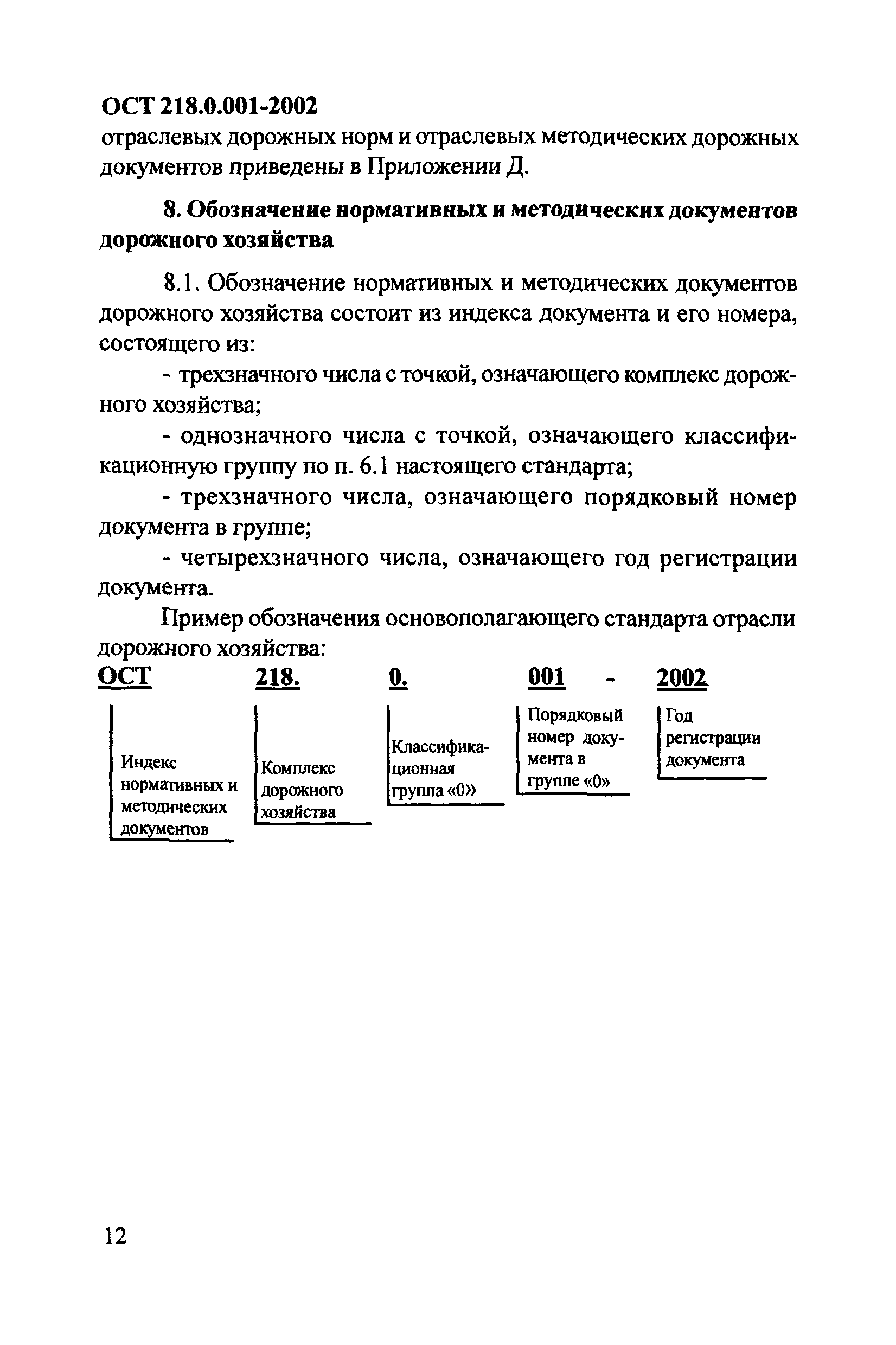 ОСТ 218.0.001-2002