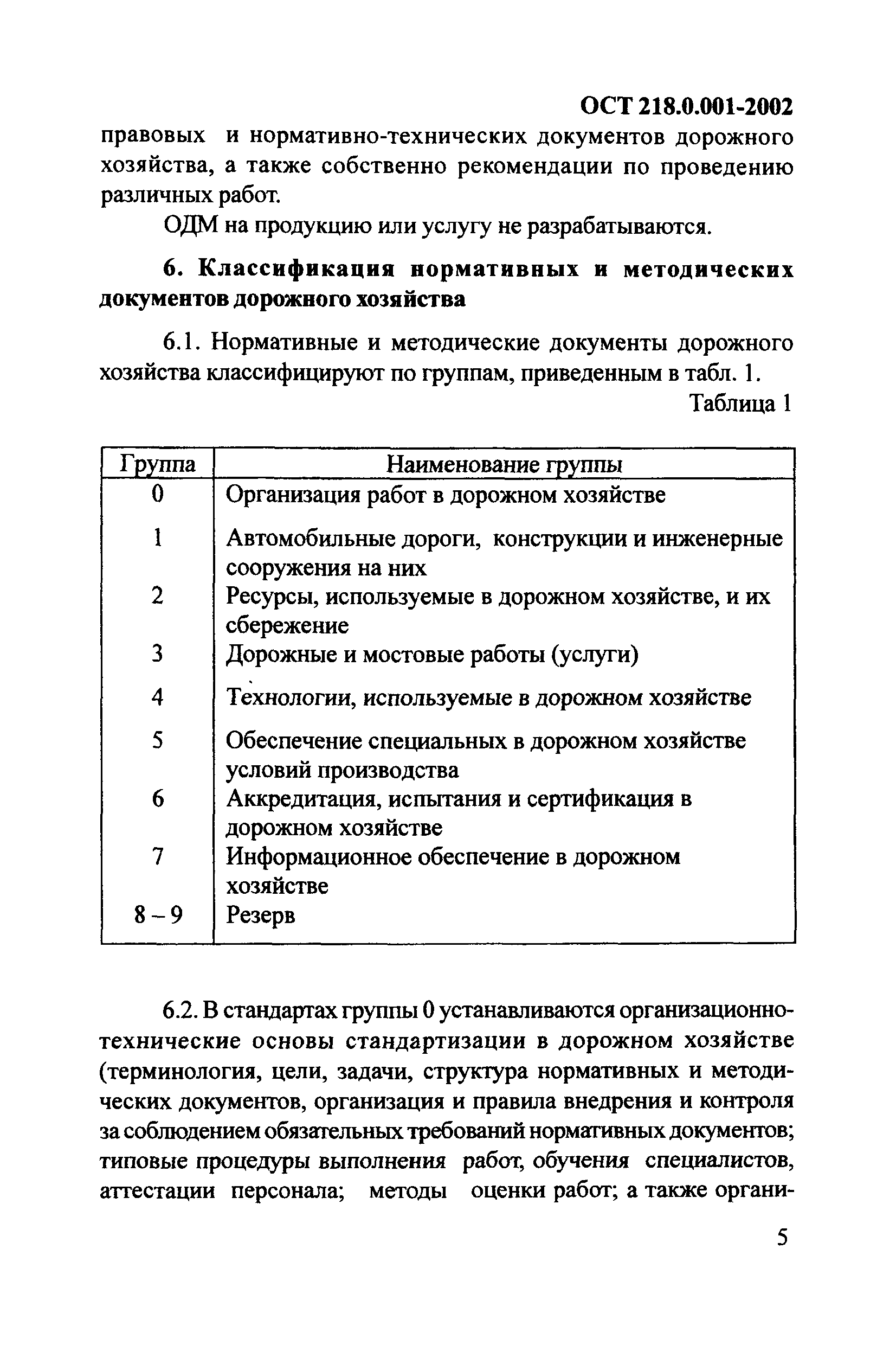 ОСТ 218.0.001-2002