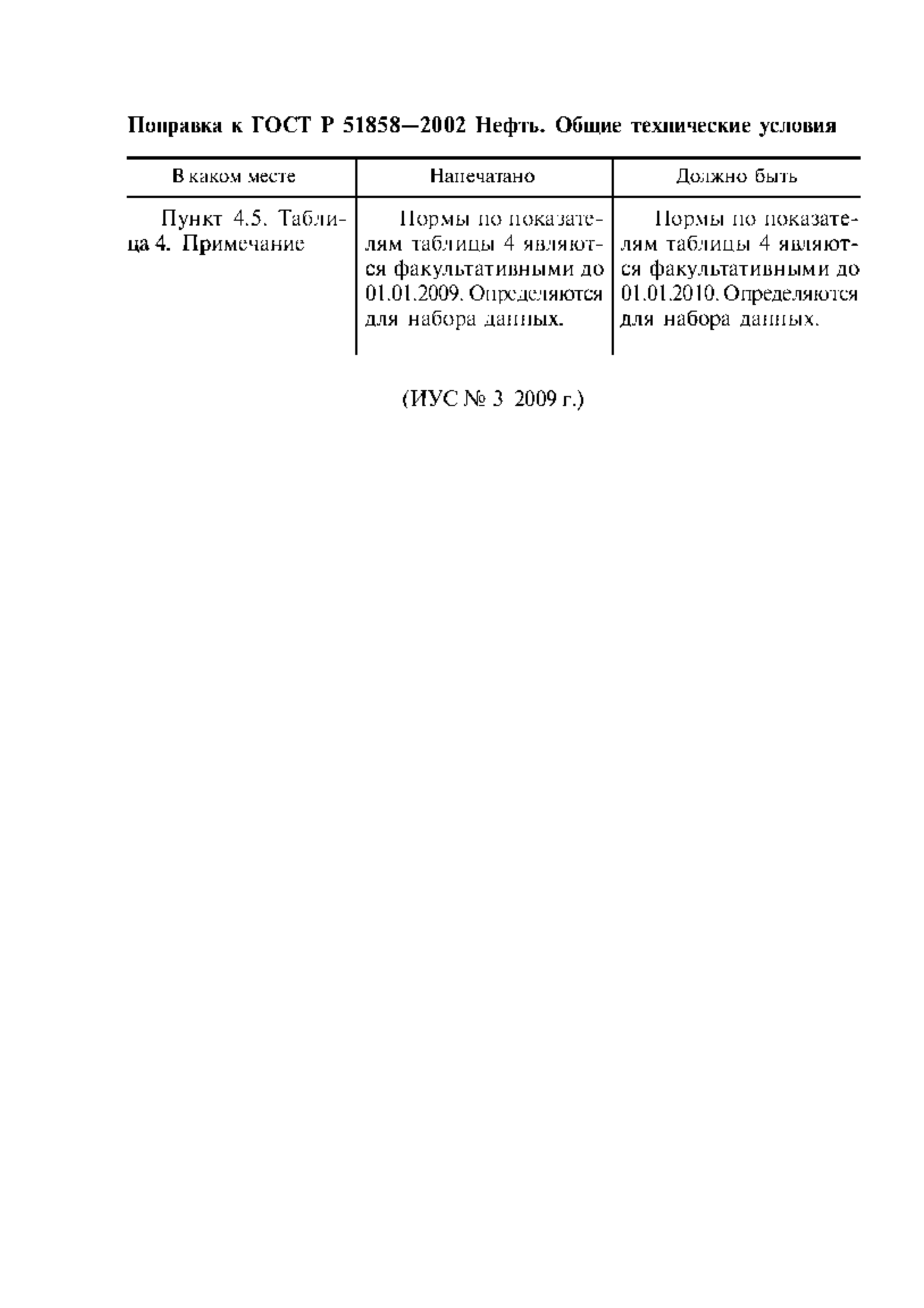 Скачать ГОСТ Р 51858-2002 Нефть. Общие Технические Условия