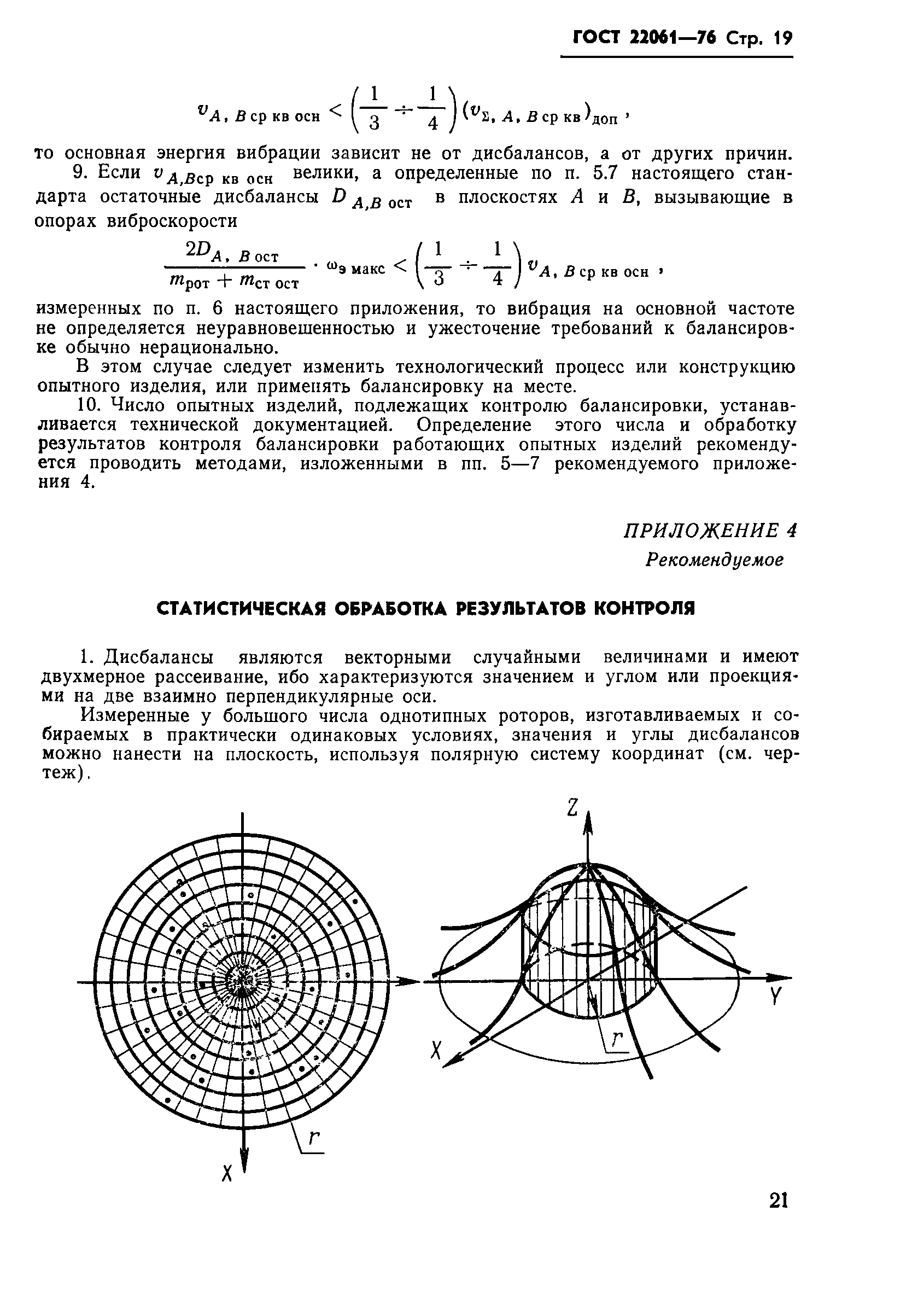 ГОСТ 22061-76