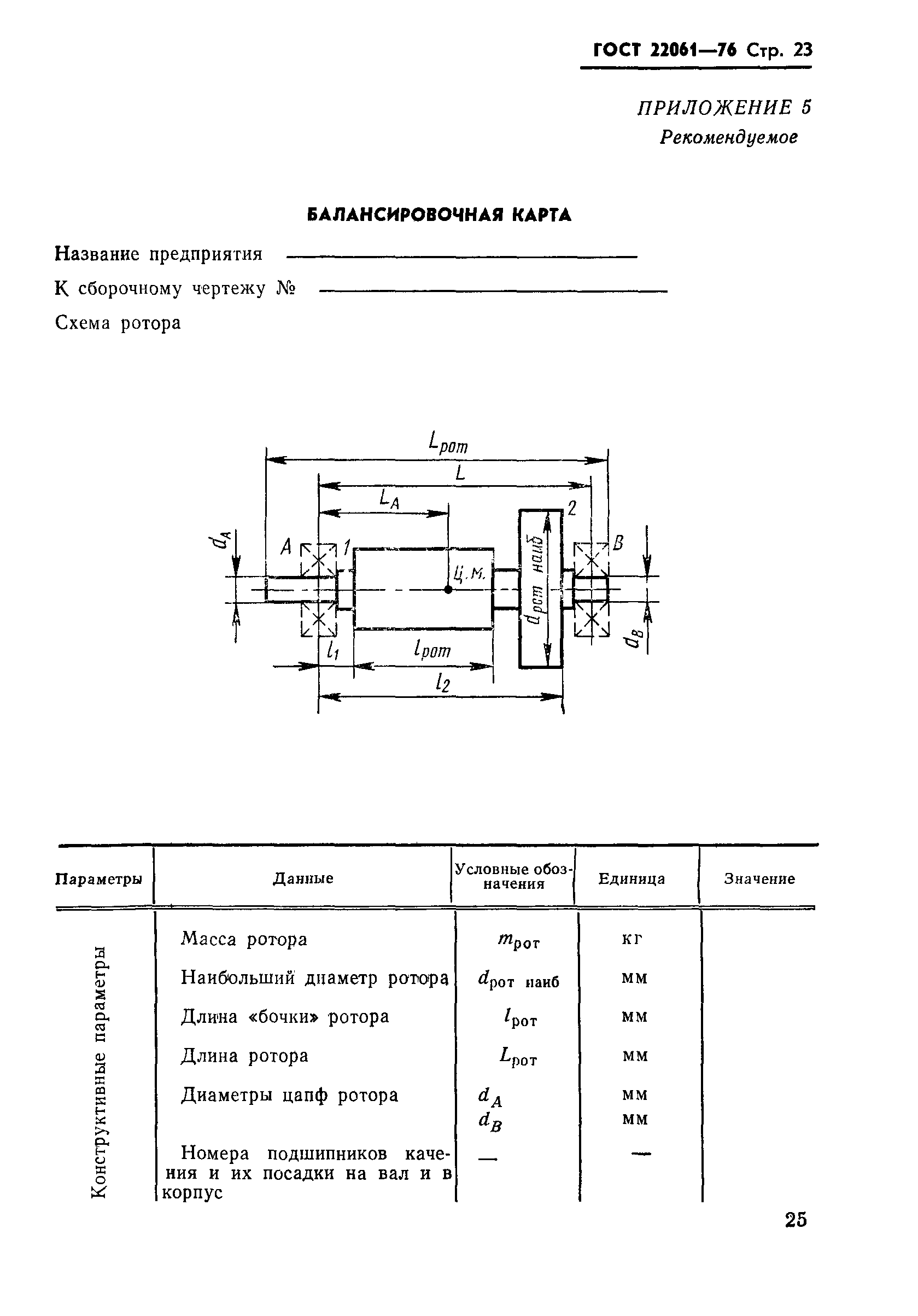 ГОСТ 22061-76