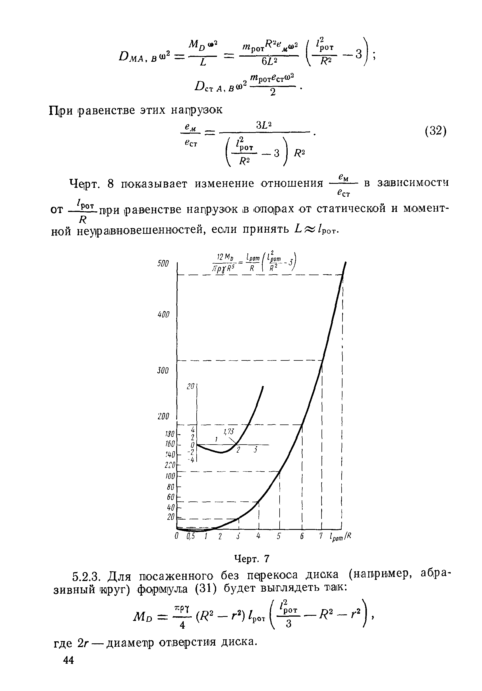 ГОСТ 22061-76