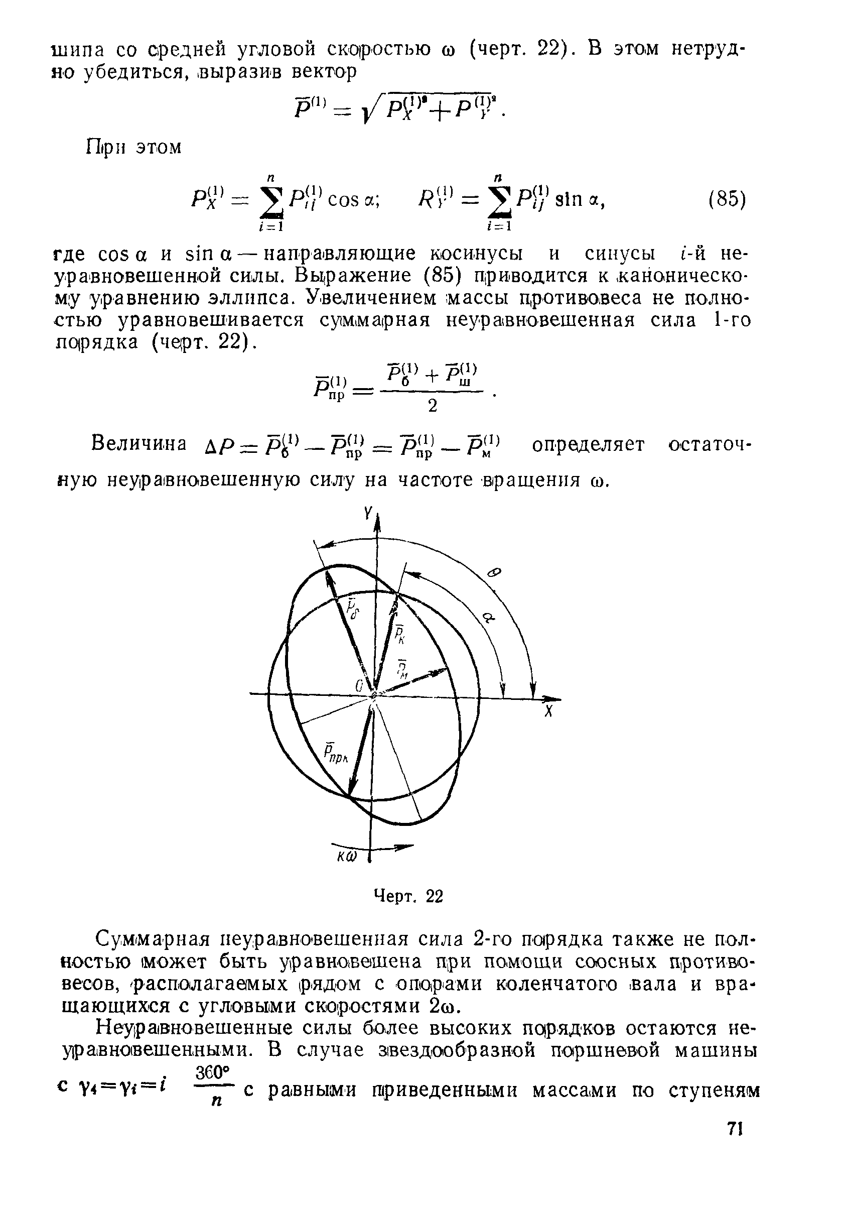 ГОСТ 22061-76