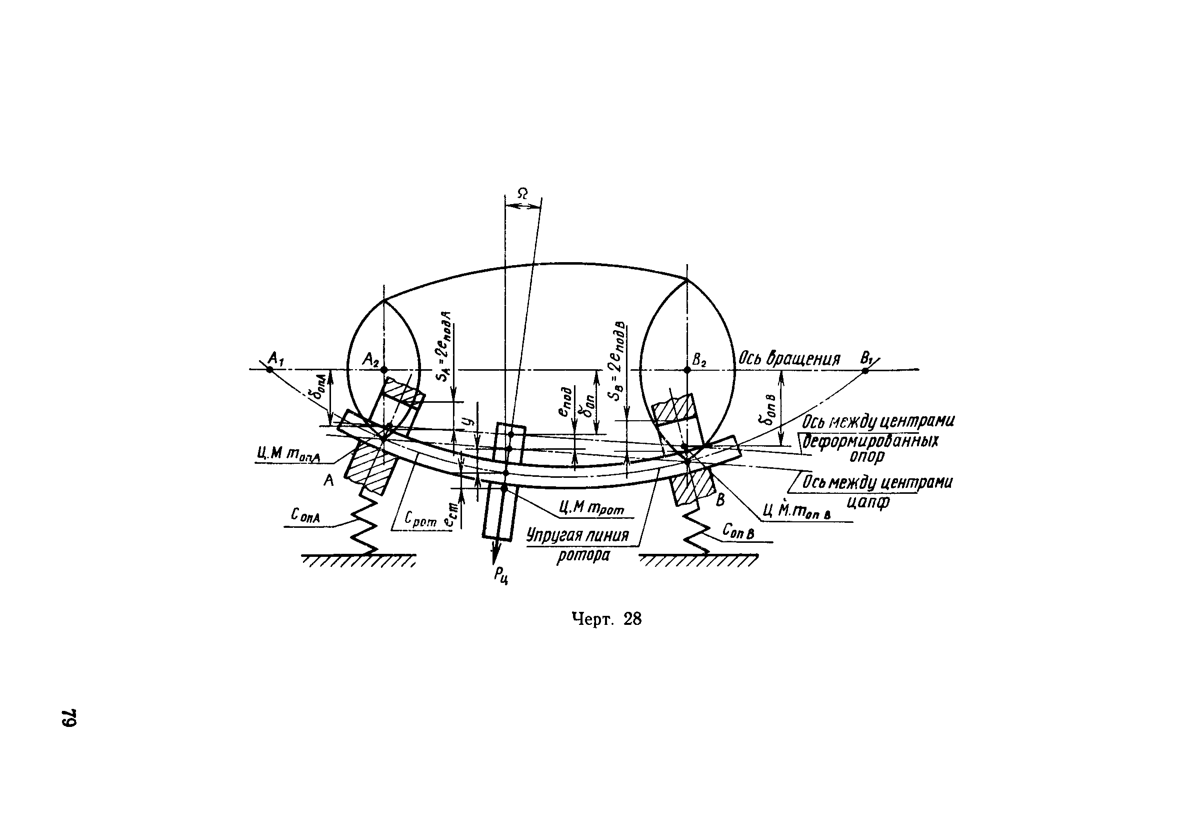 ГОСТ 22061-76