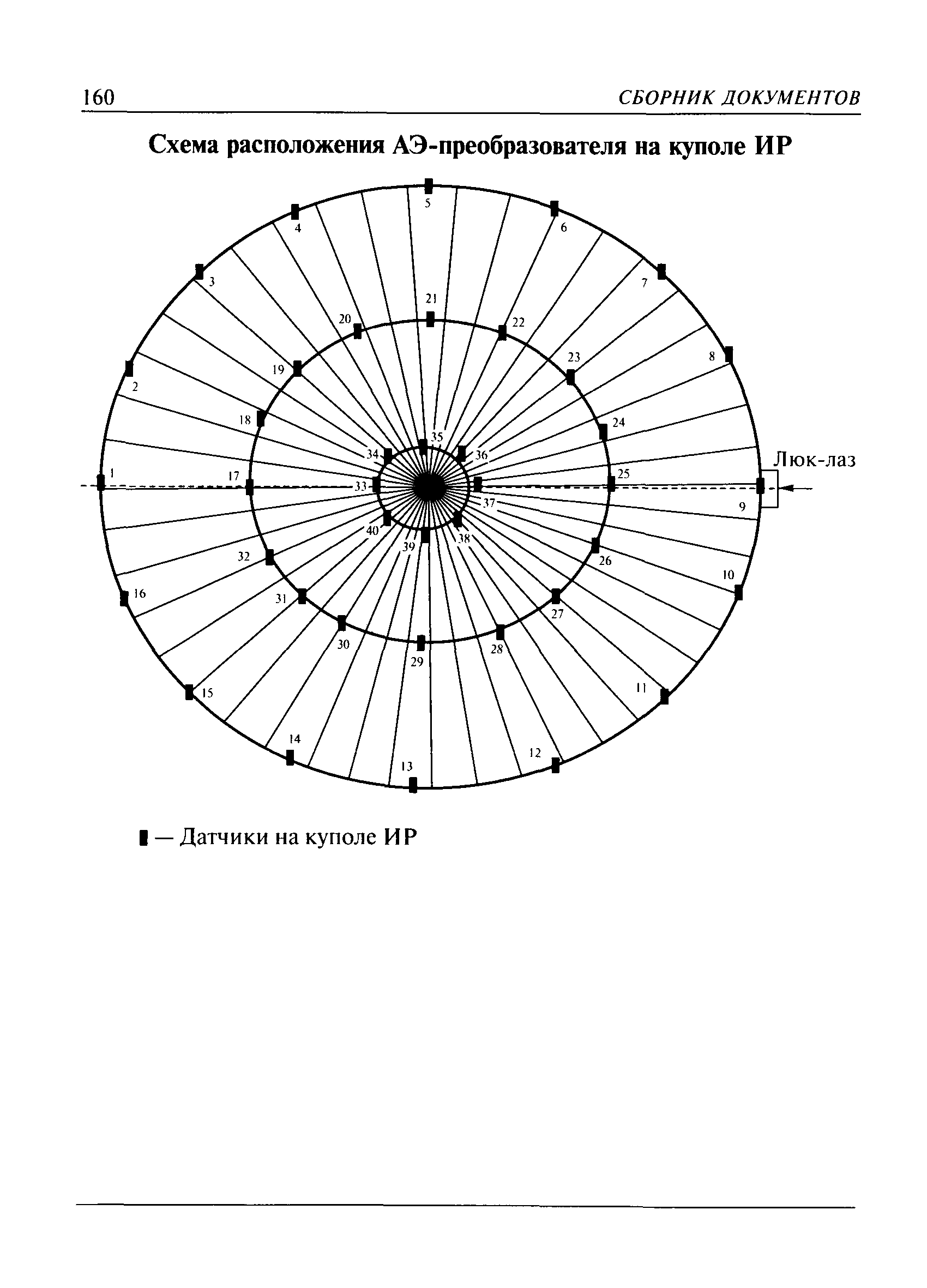 РД 03-410-01