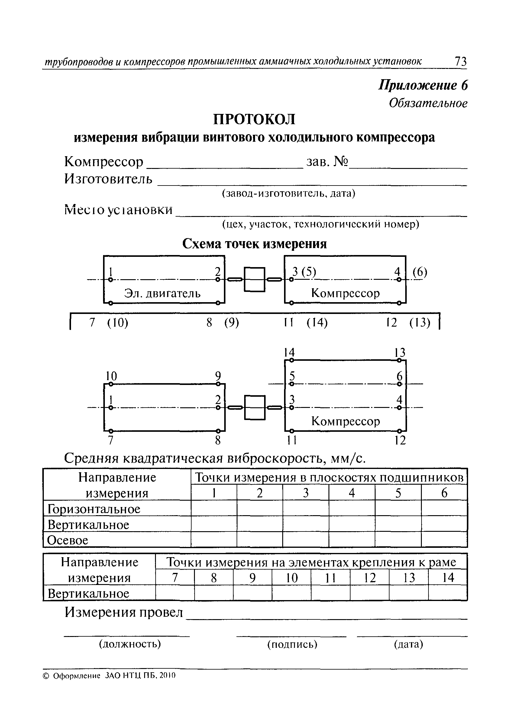 РД 09-244-98