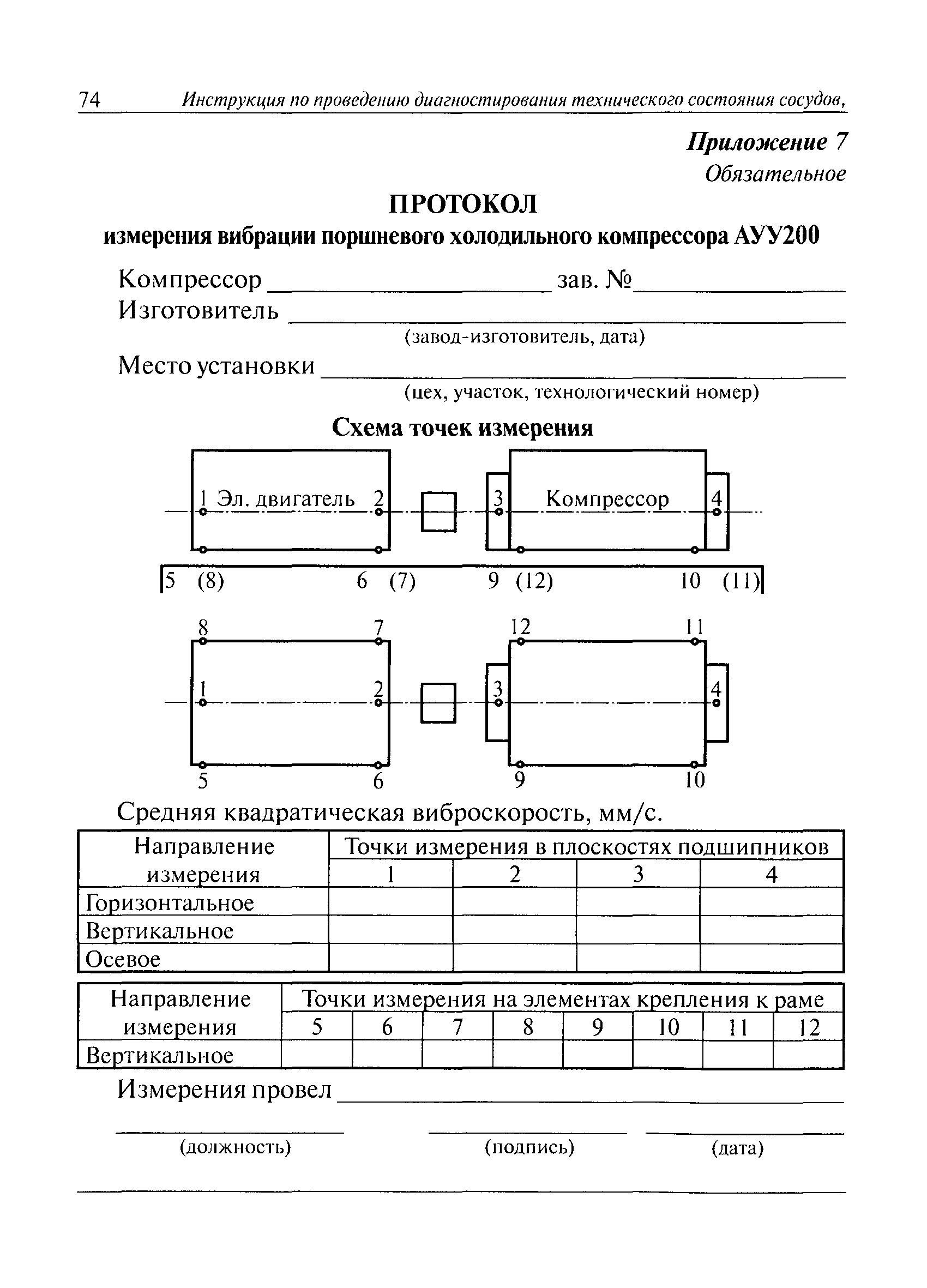 РД 09-244-98