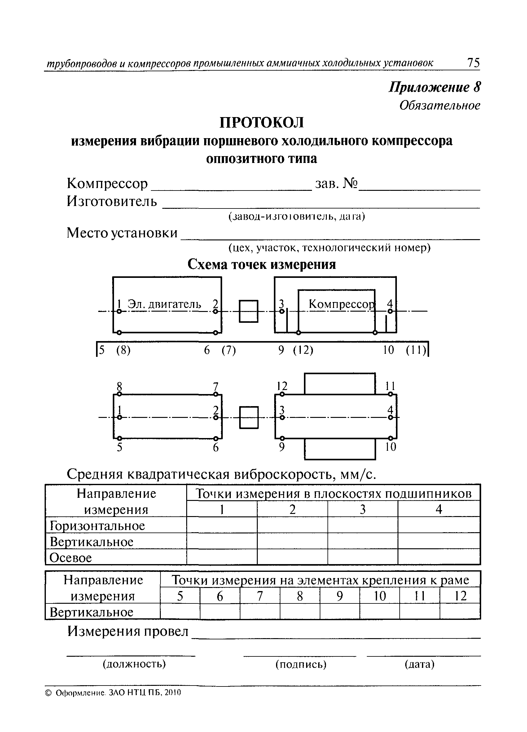 РД 09-244-98