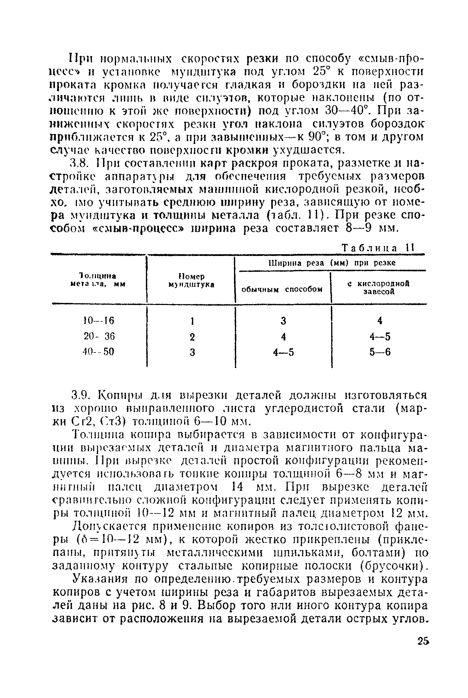 ВСН 191-79