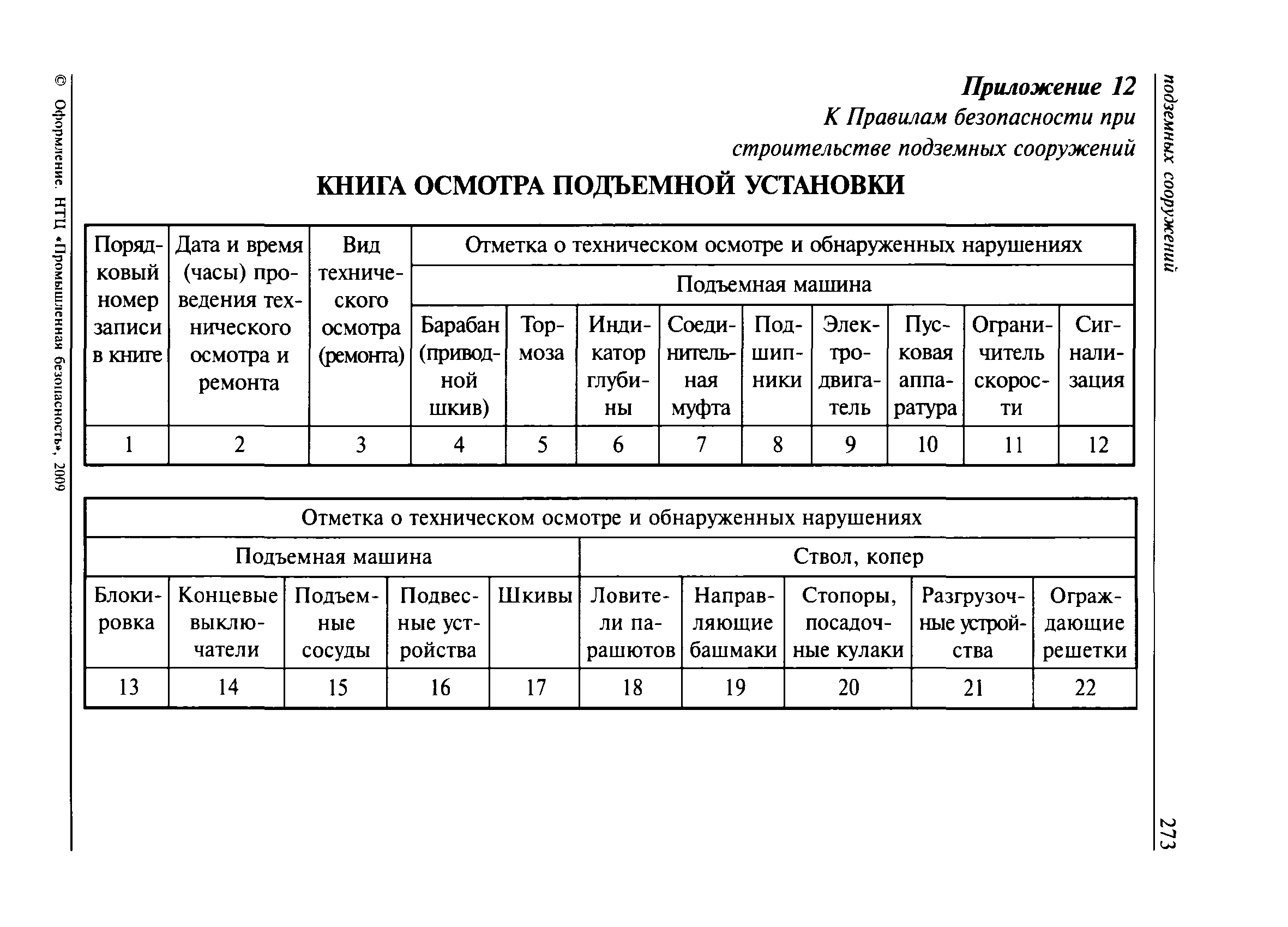 ПБ 03-428-02