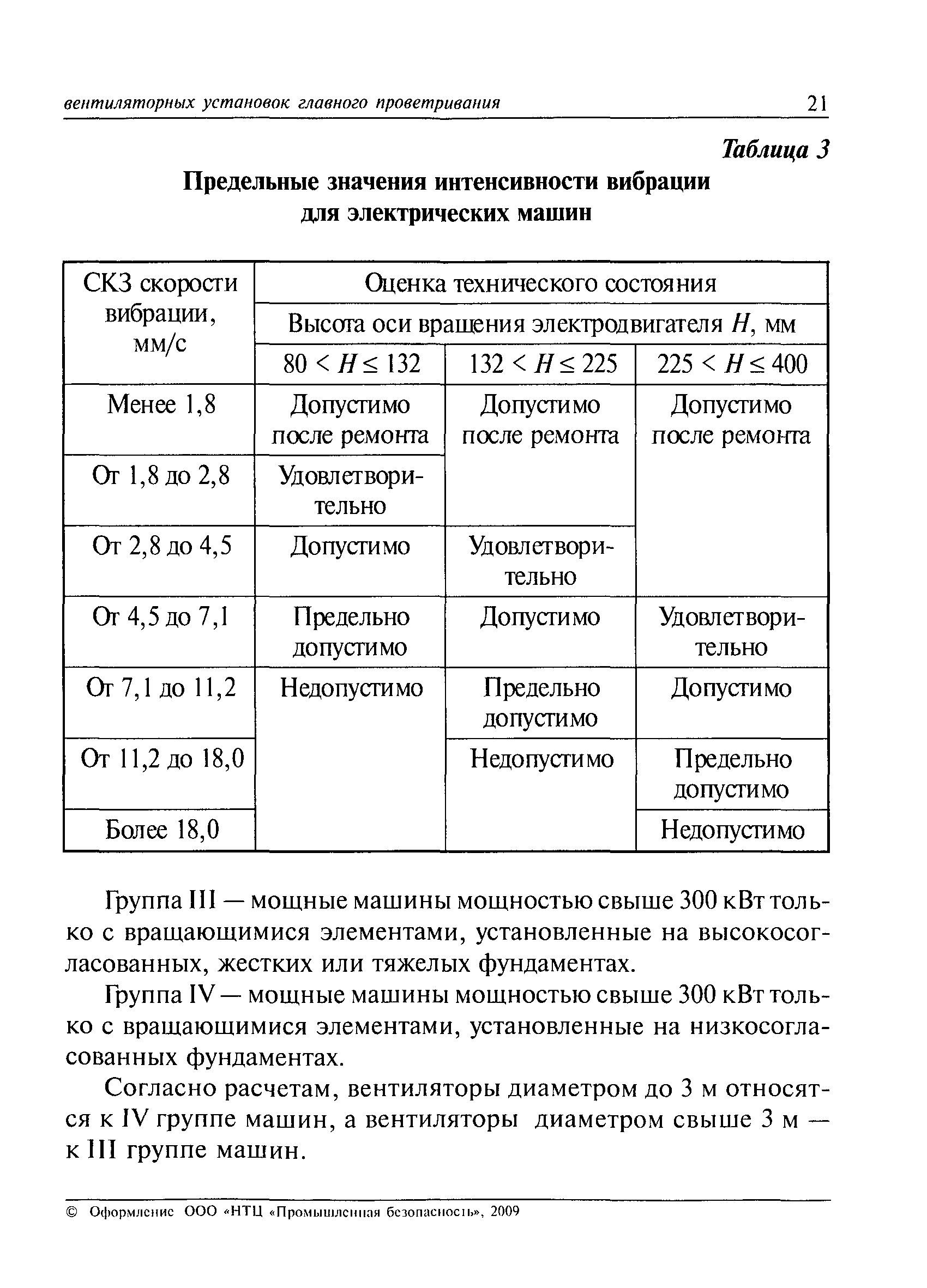 РД 03-427-01