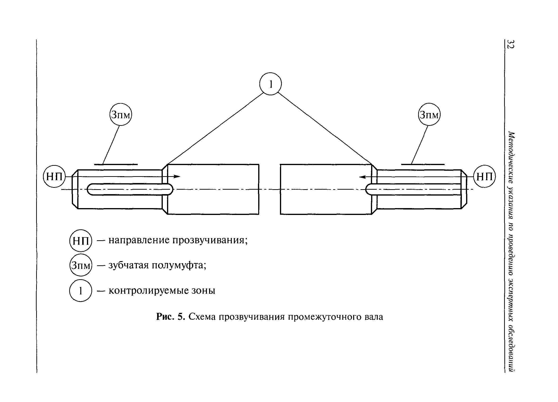 РД 03-427-01