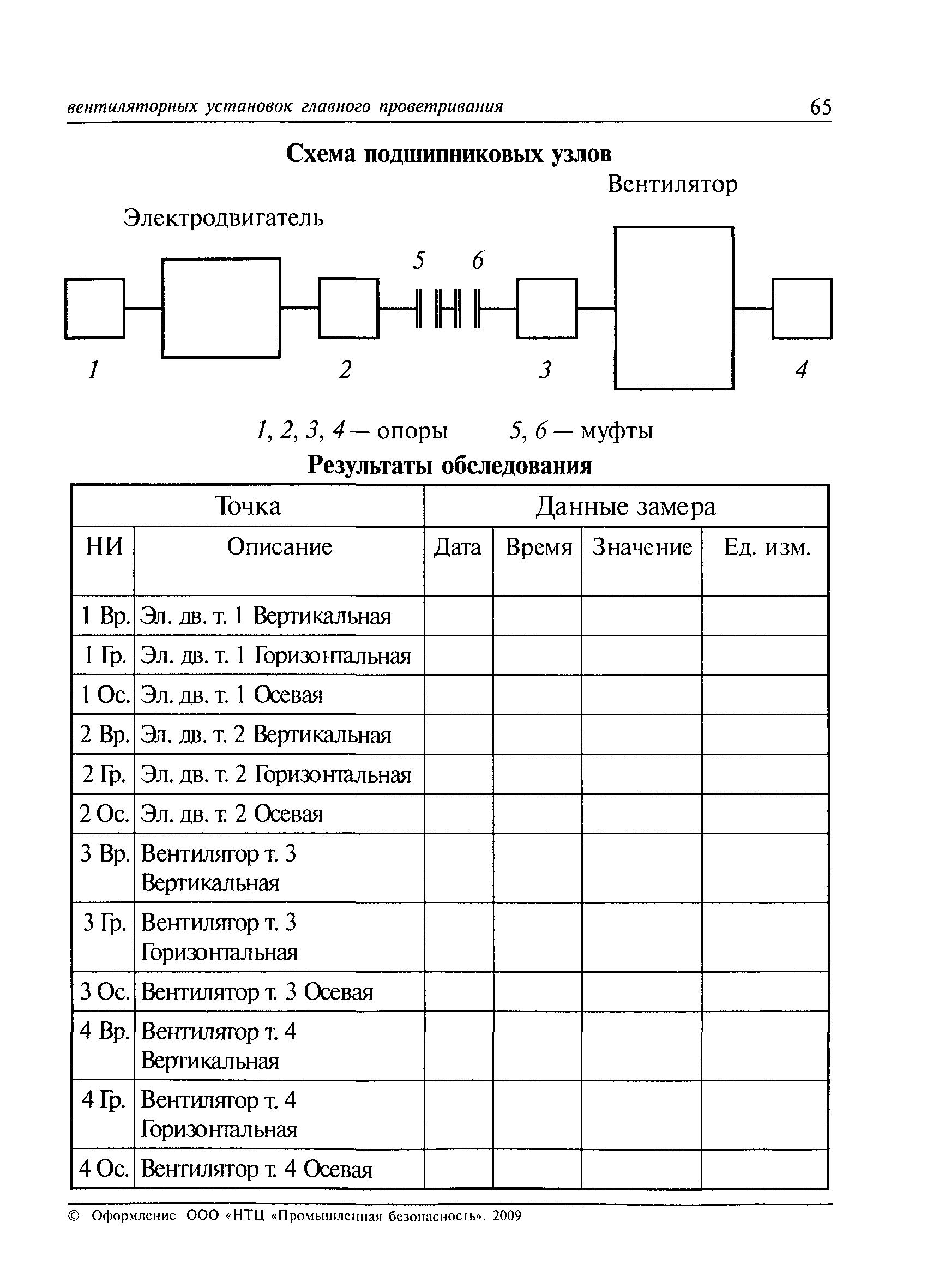 РД 03-427-01