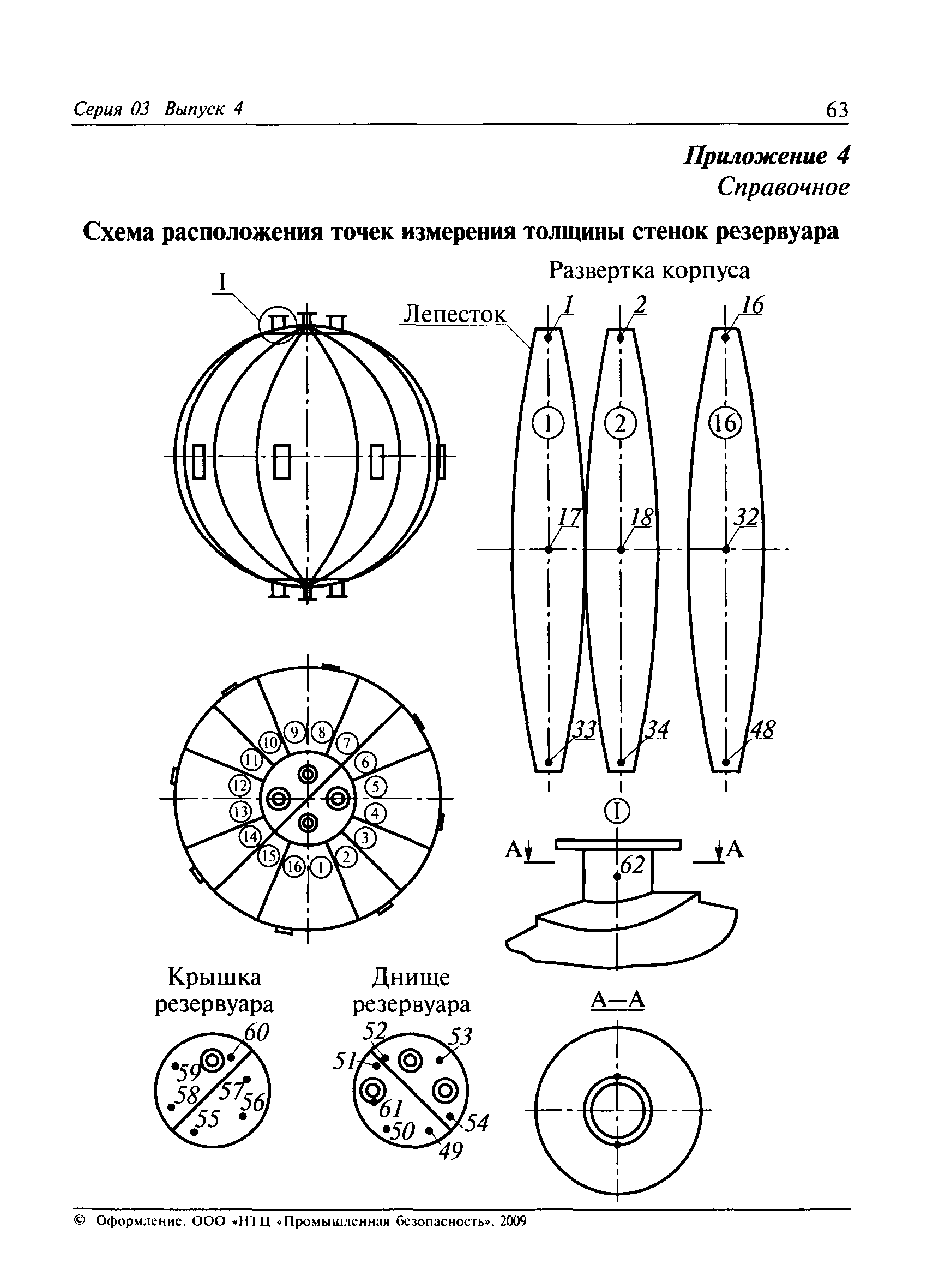 РД 03-380-00