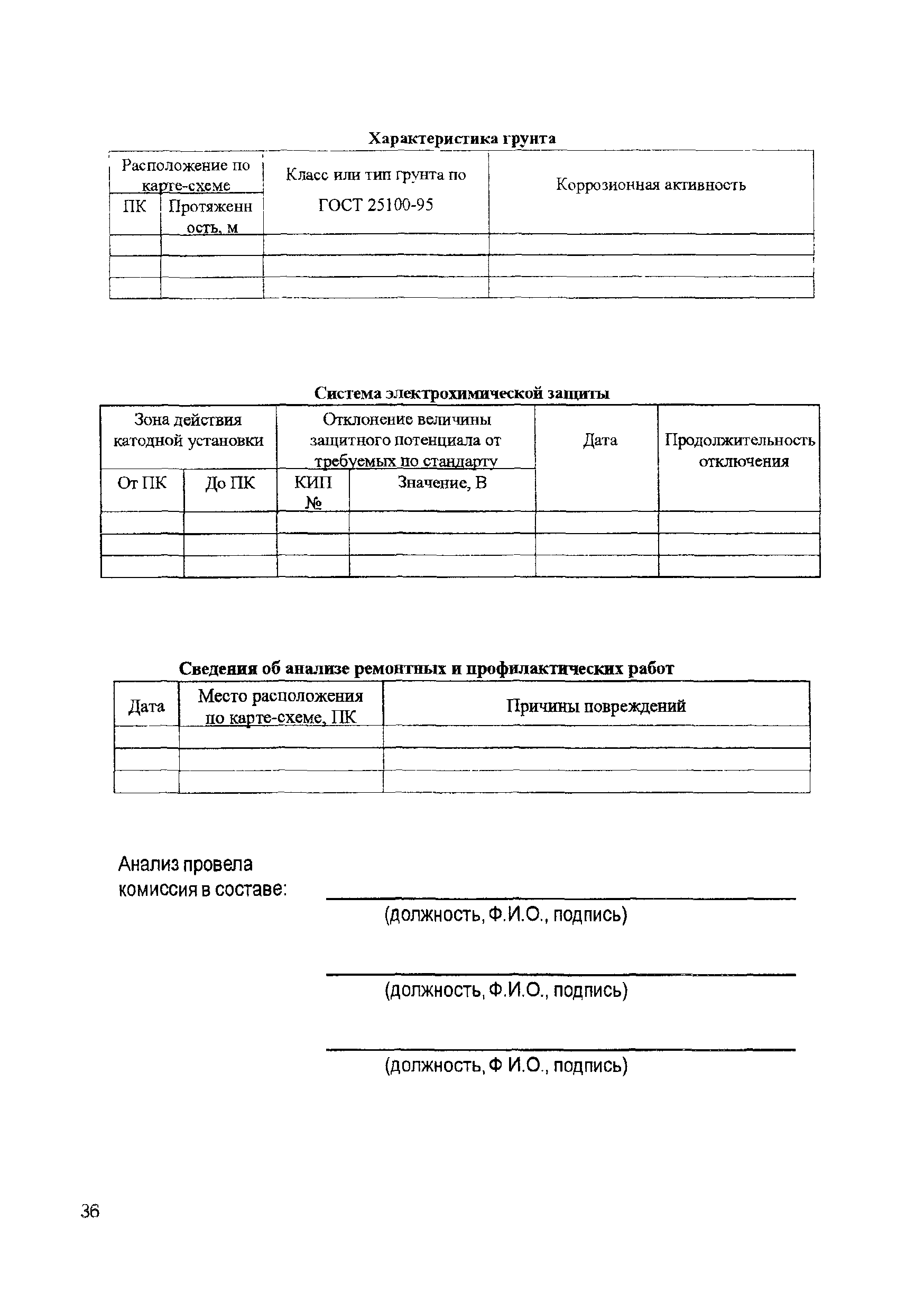 РД 12-411-01