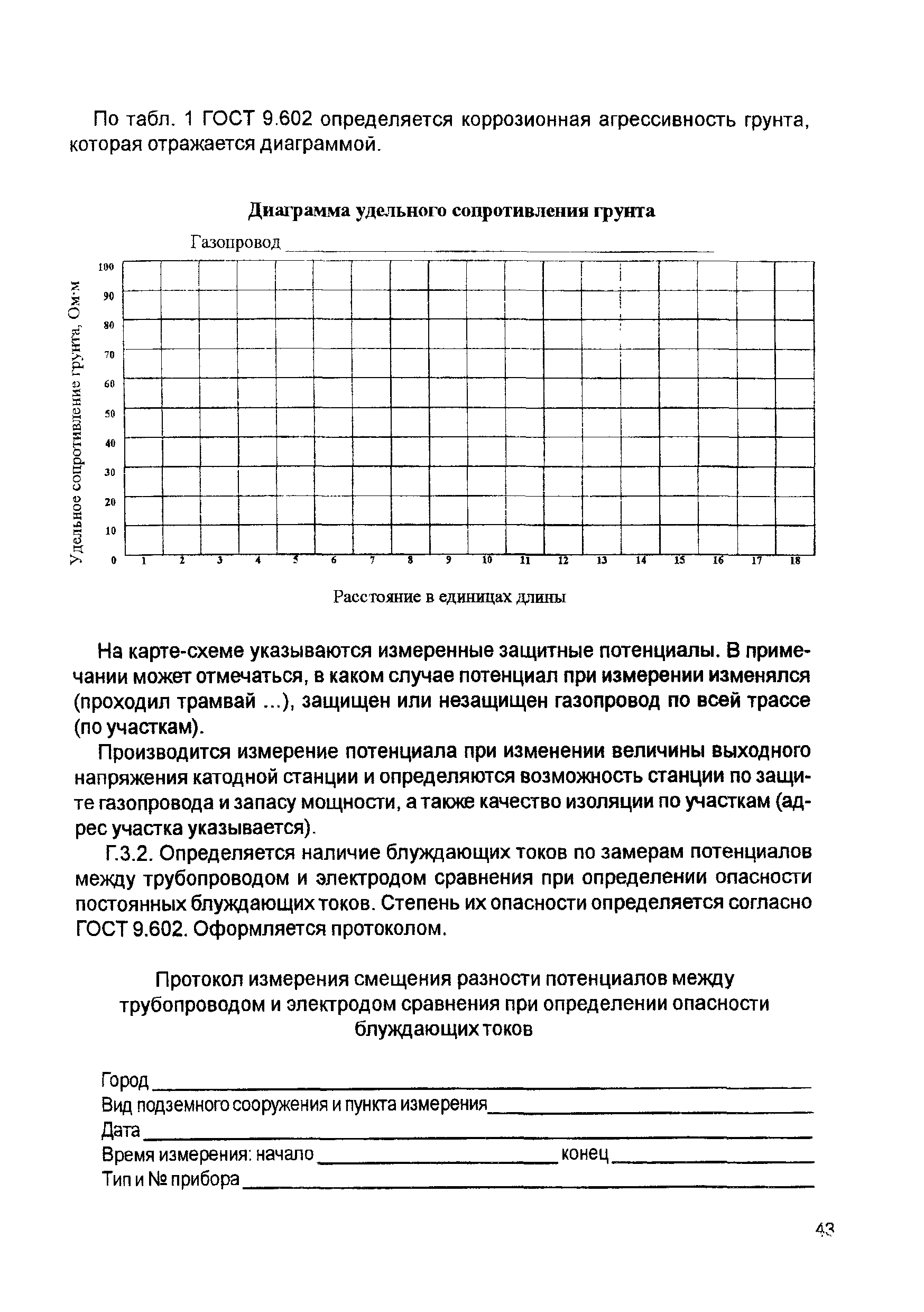 РД 12-411-01