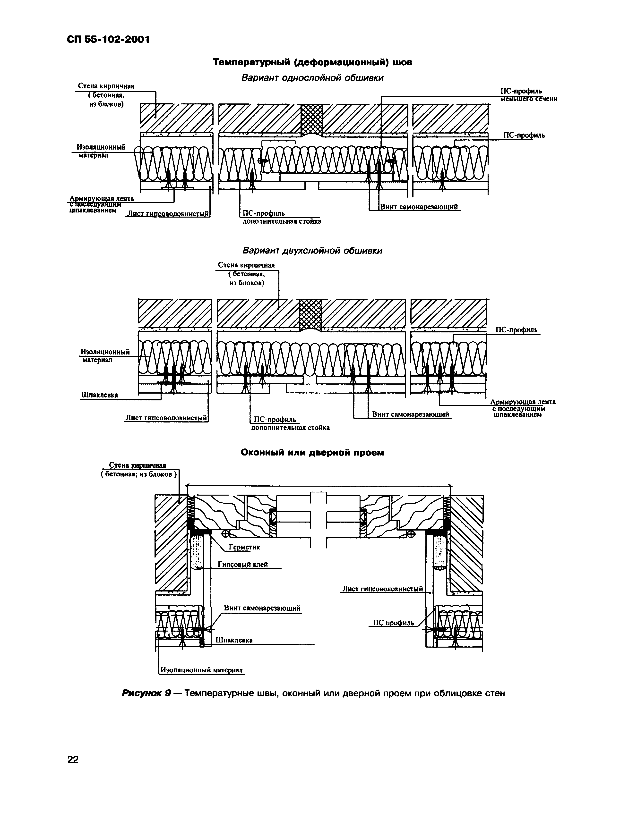 СП 55-102-2001