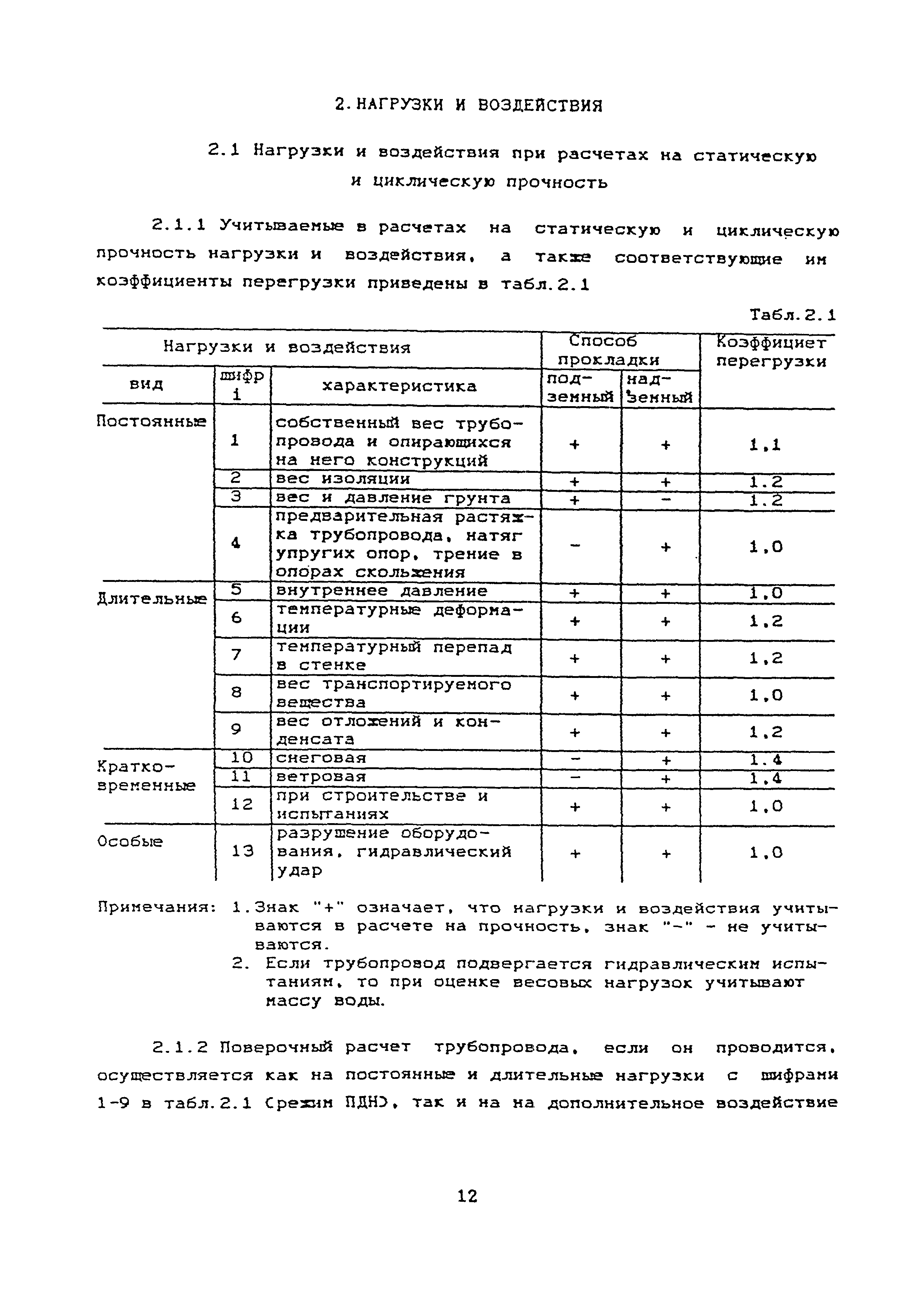 РТМ 38.001-94