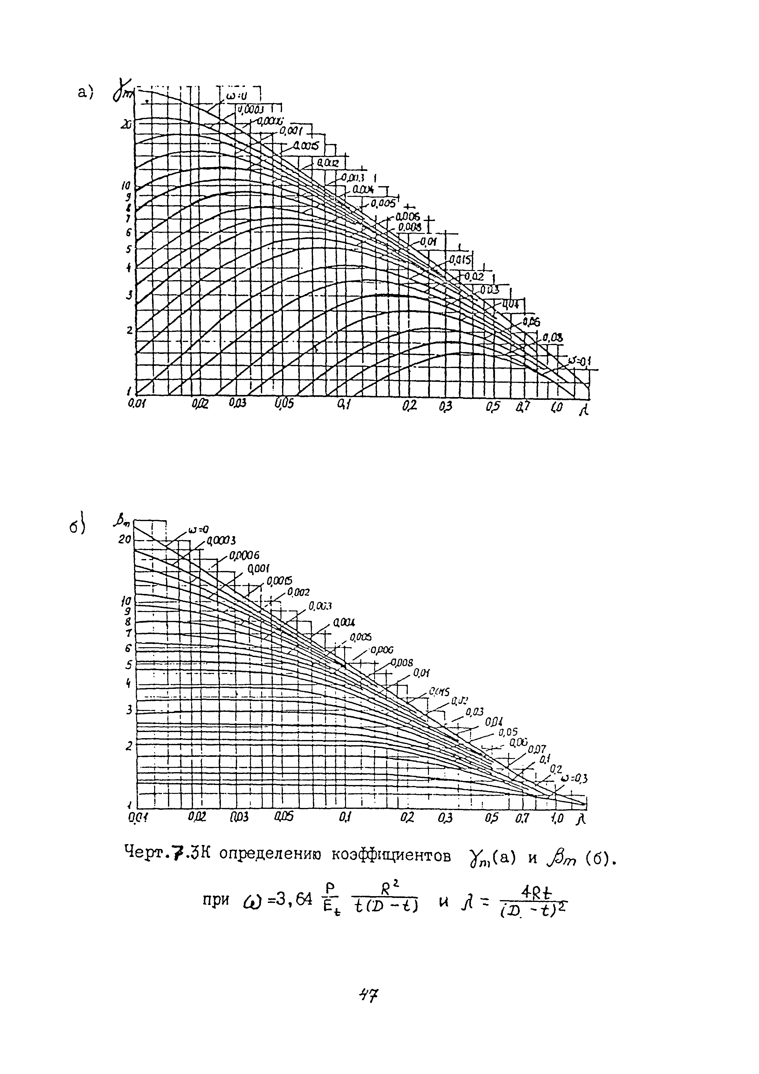 РТМ 38.001-94