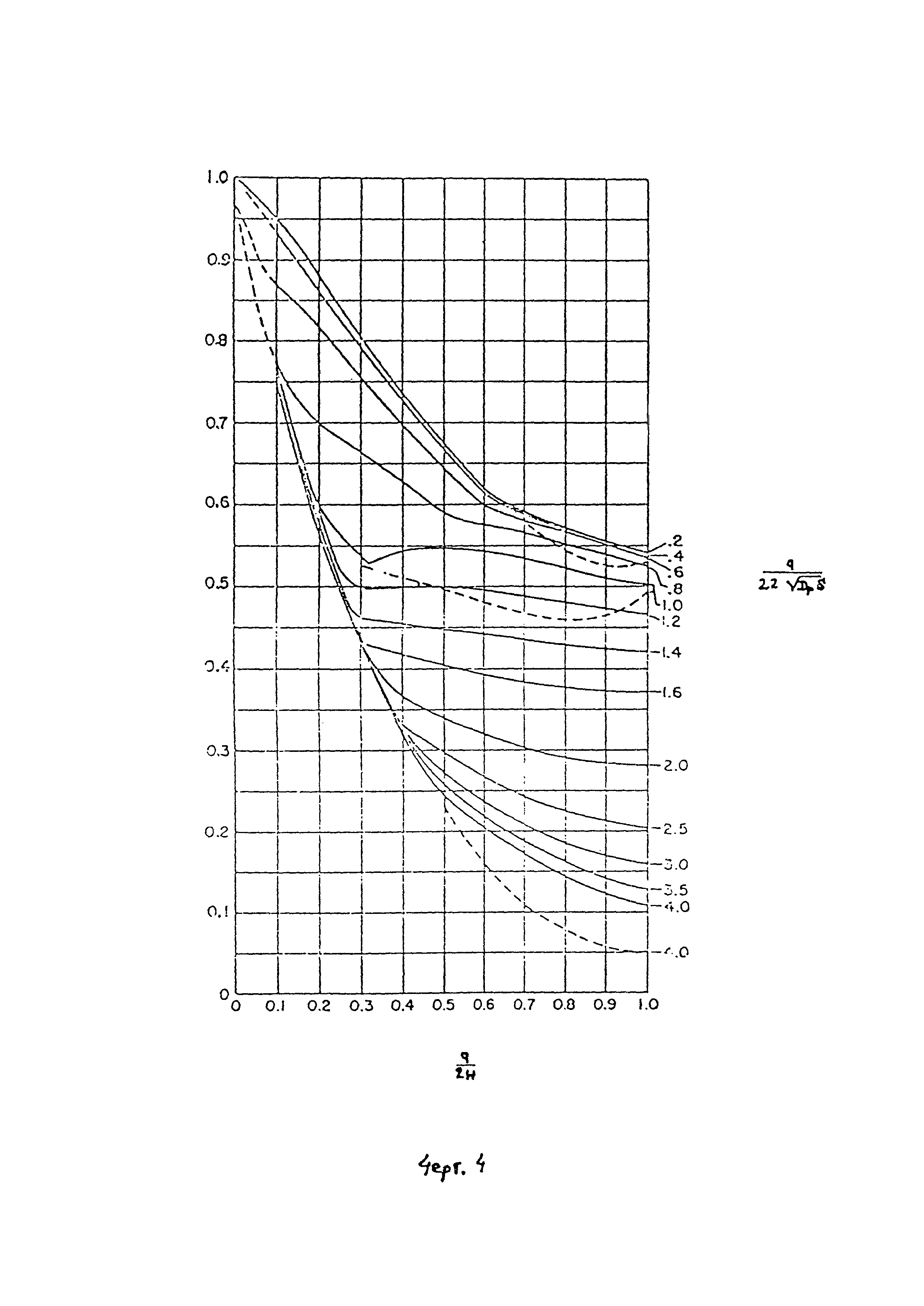 РТМ 38.001-94