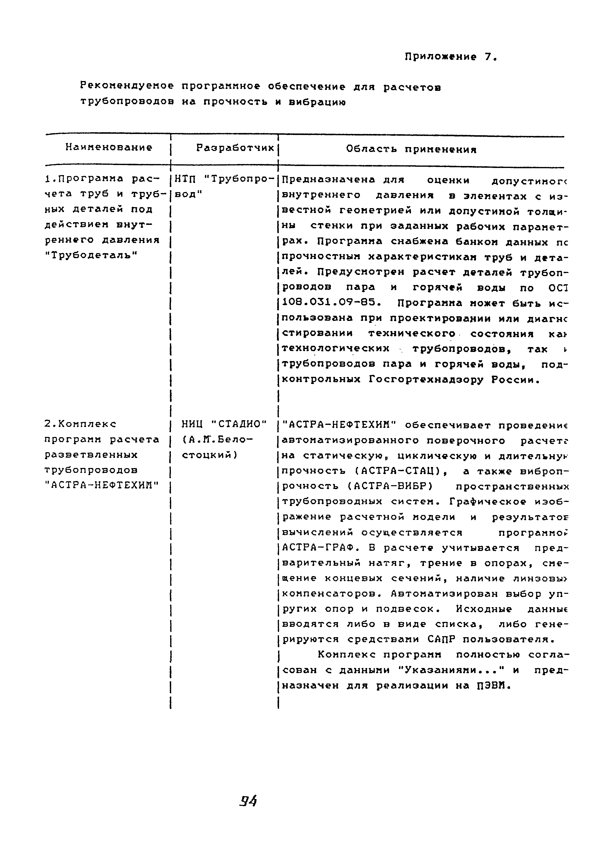 РТМ 38.001-94