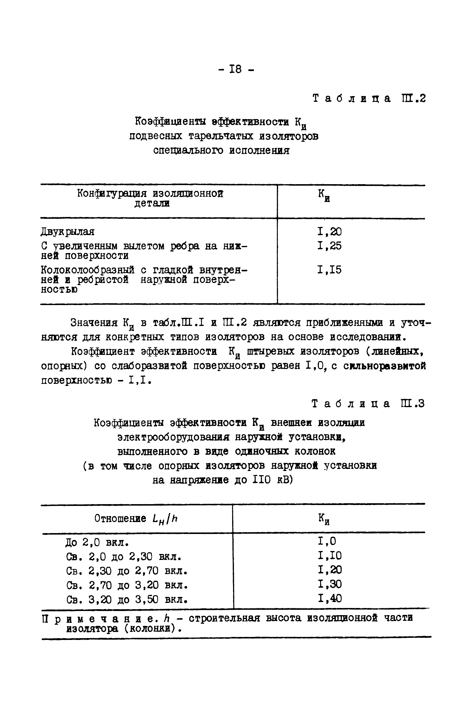 РД 34.51.101-90