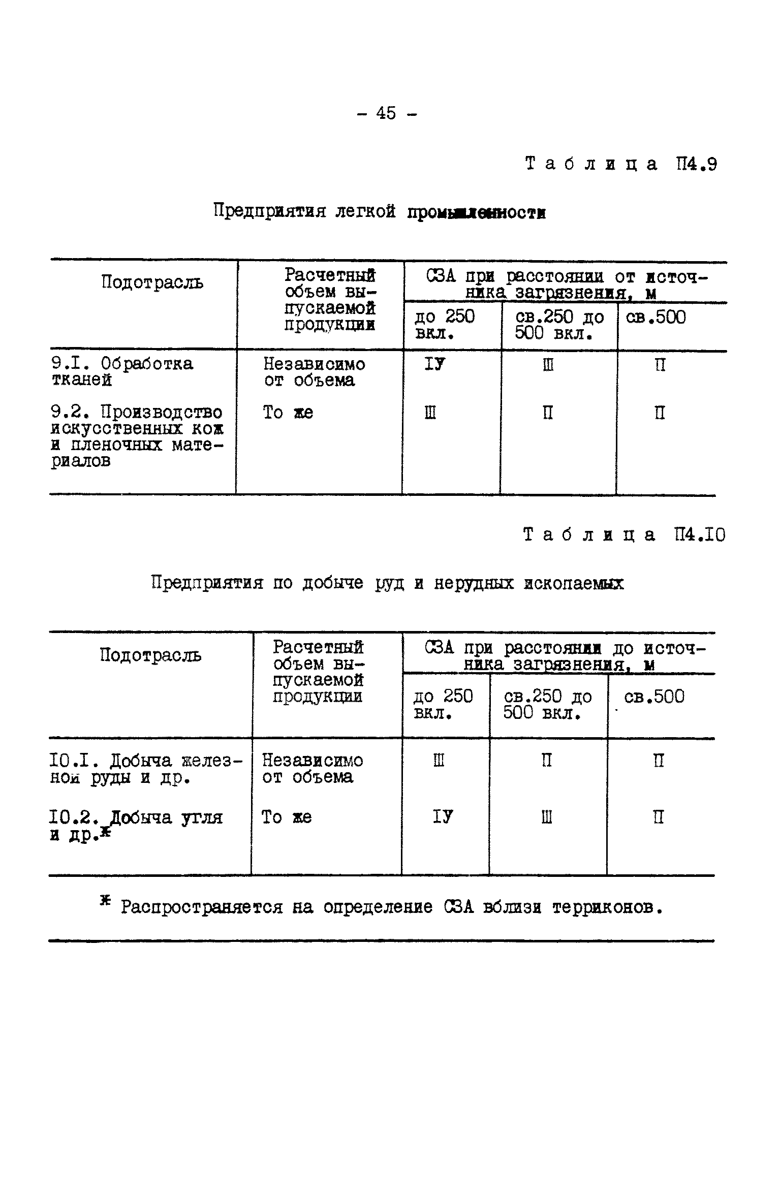 РД 34.51.101-90