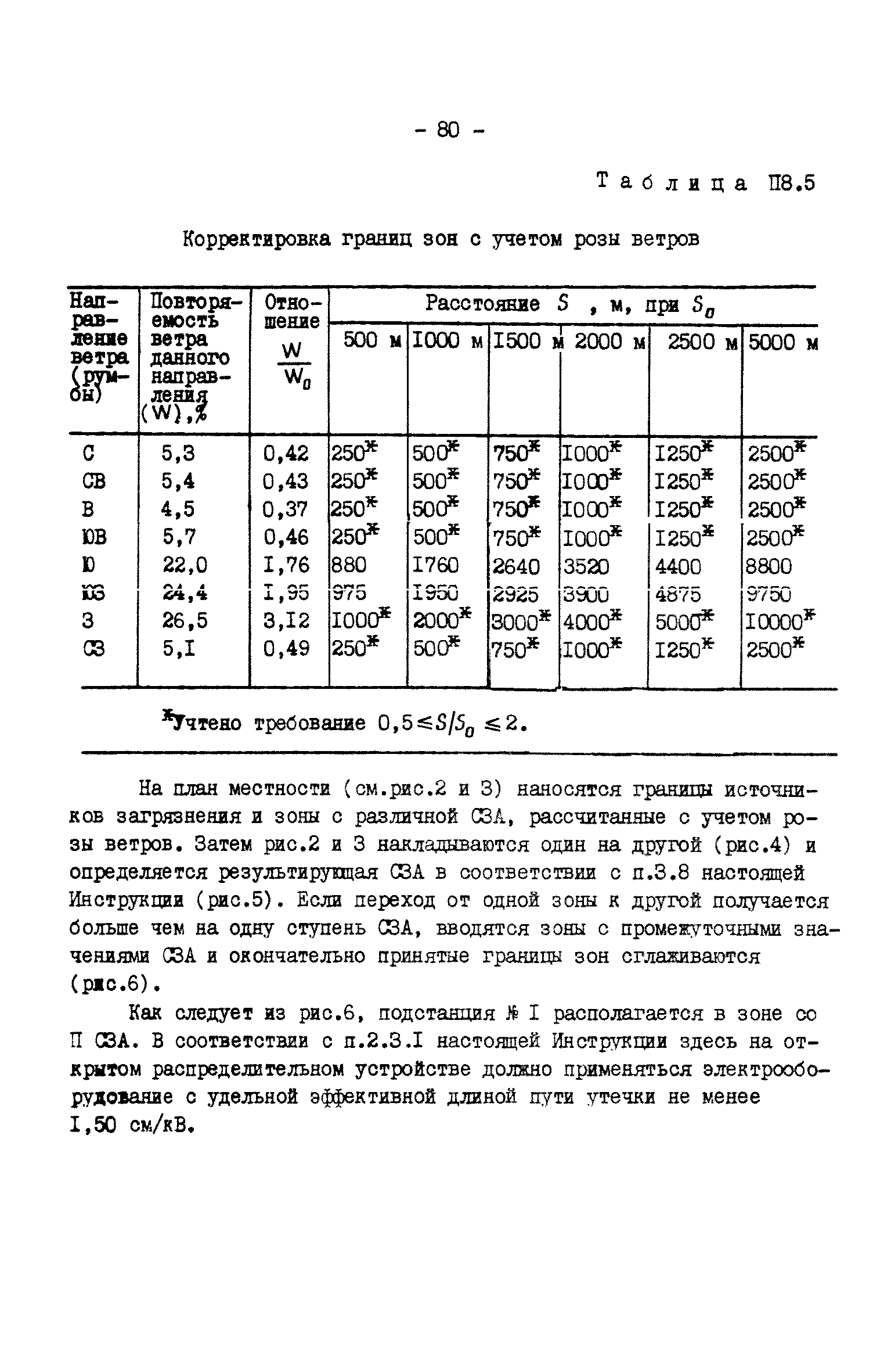 РД 34.51.101-90