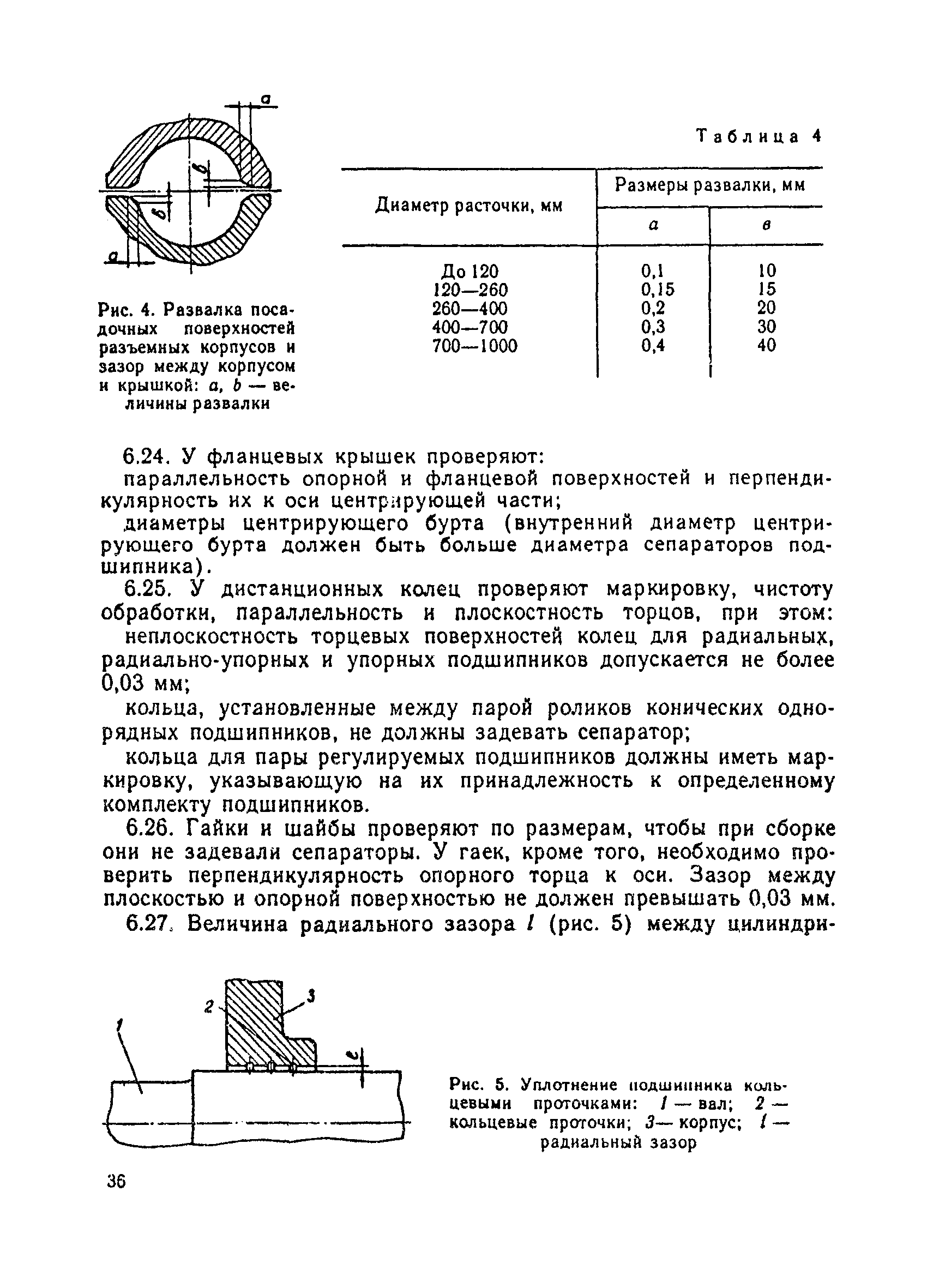 ВСН 395-85