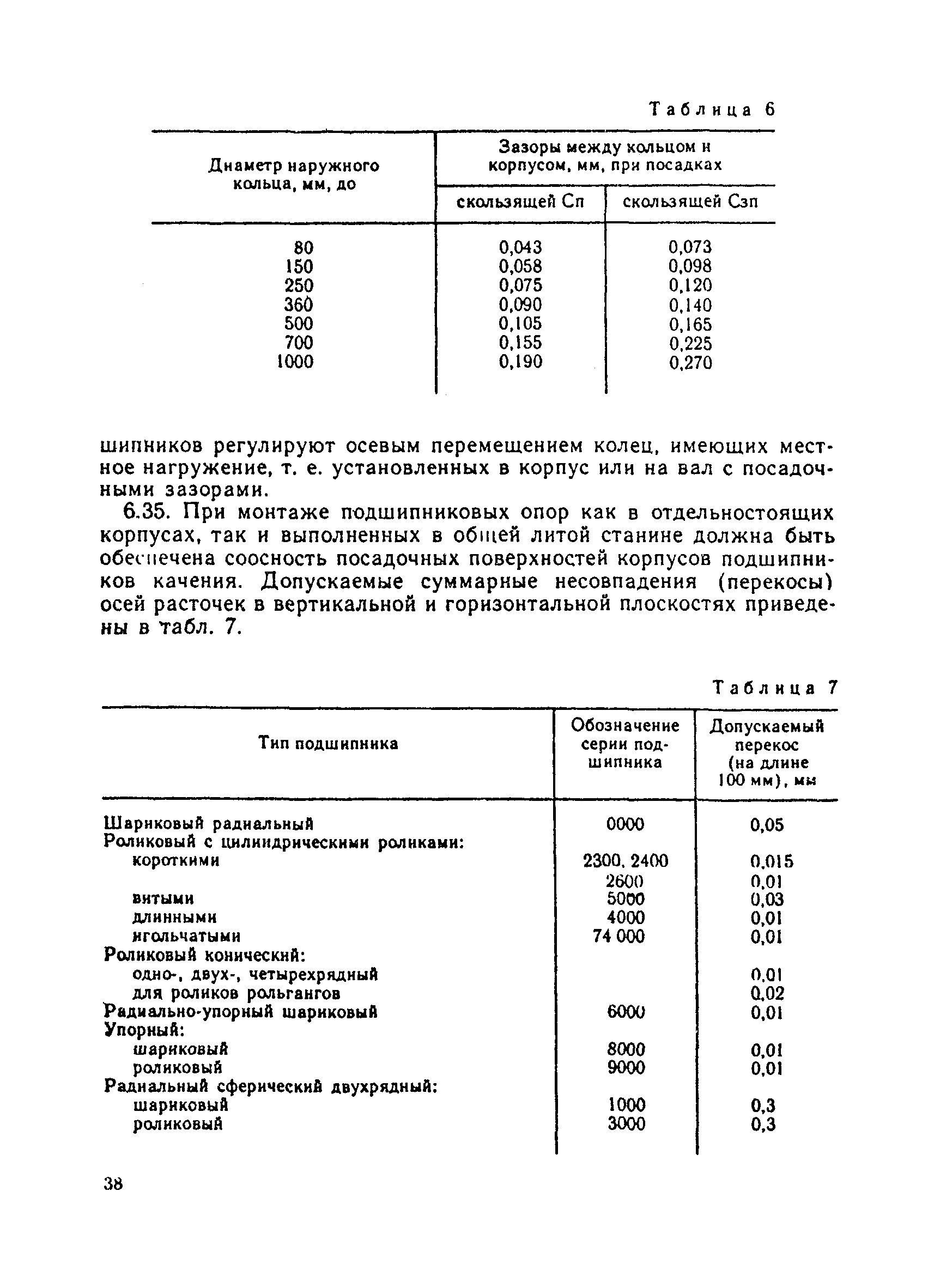 ВСН 395-85