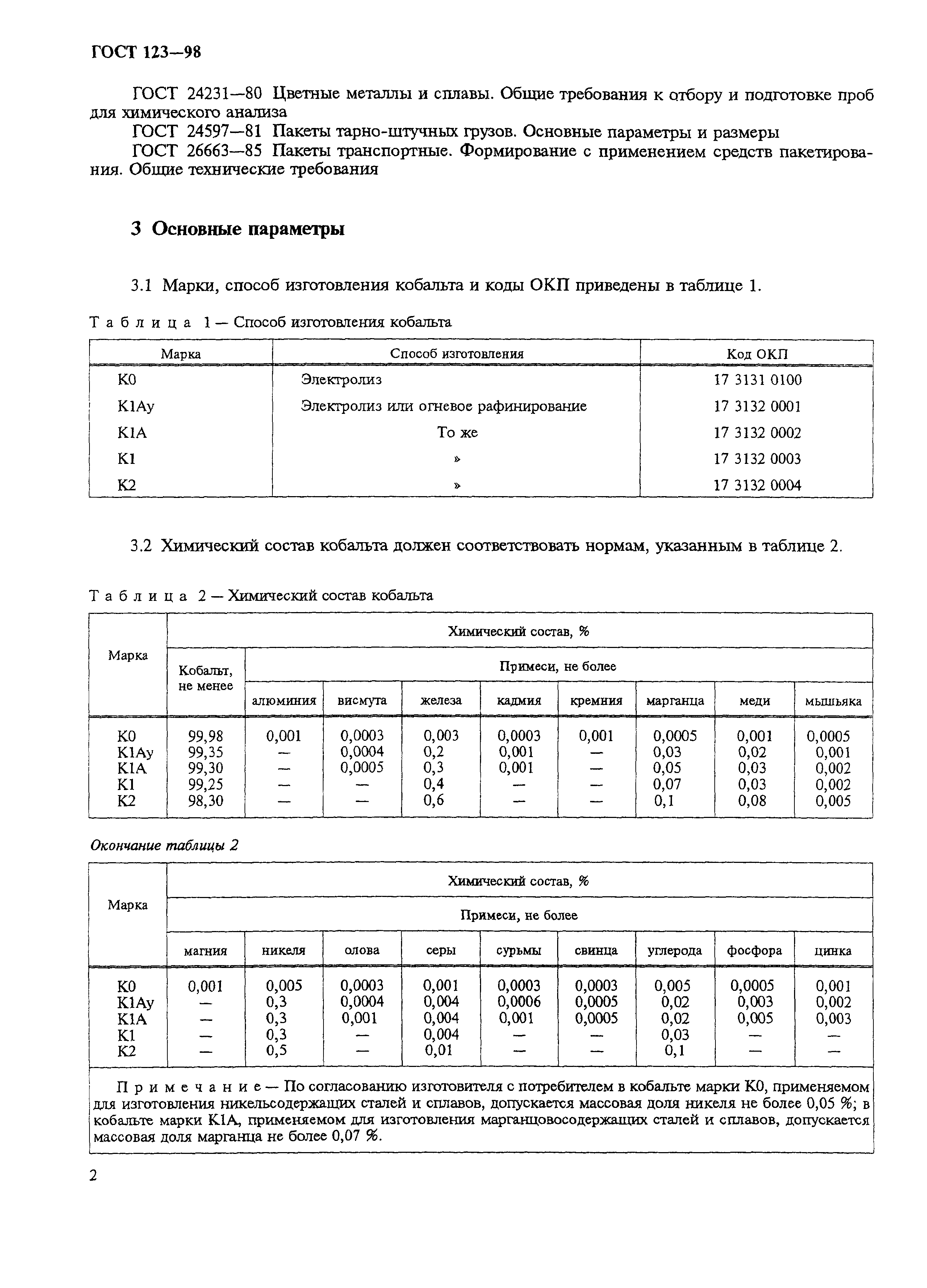 ГОСТ 123-98